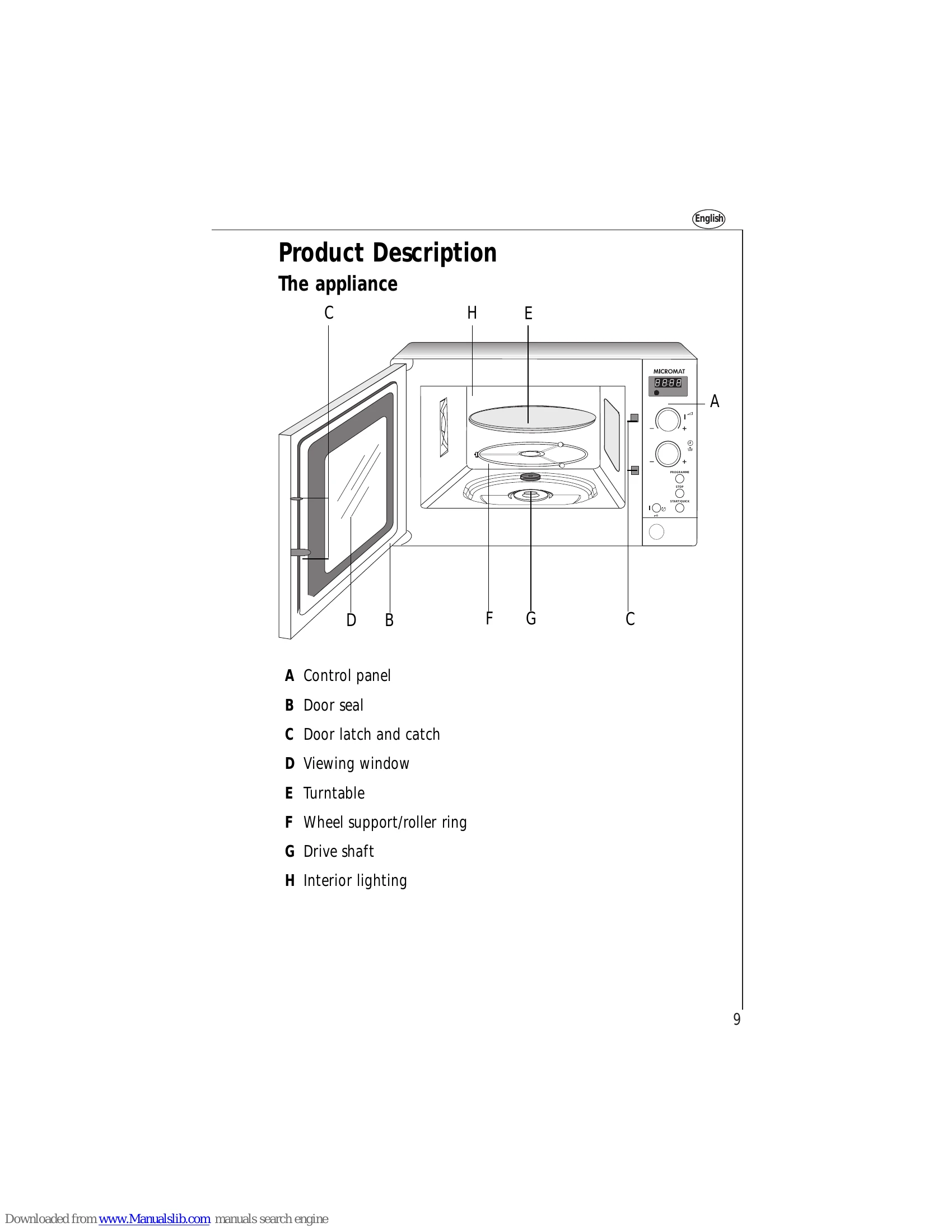 Manual for MICROMAT 153 E
