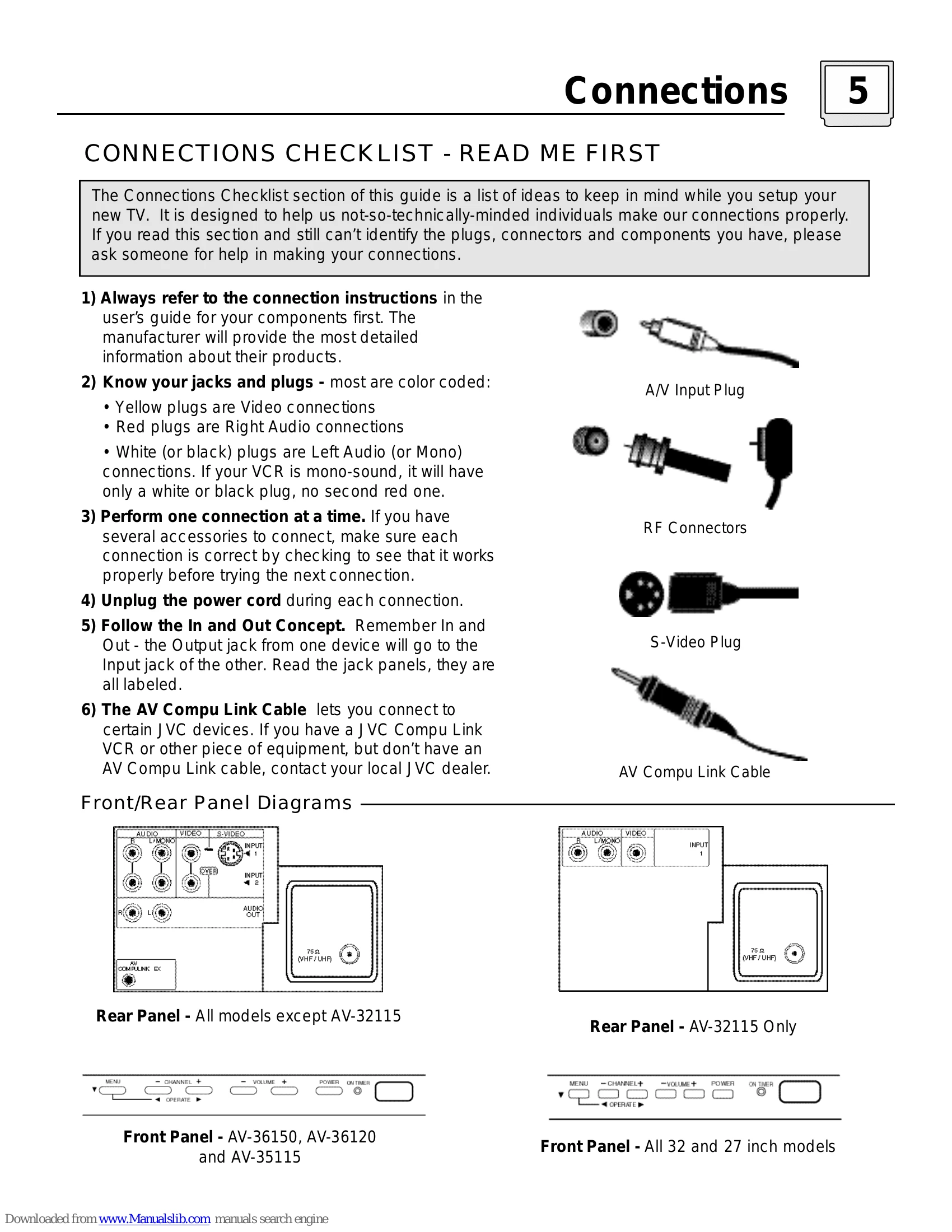 Manual for AV-27150