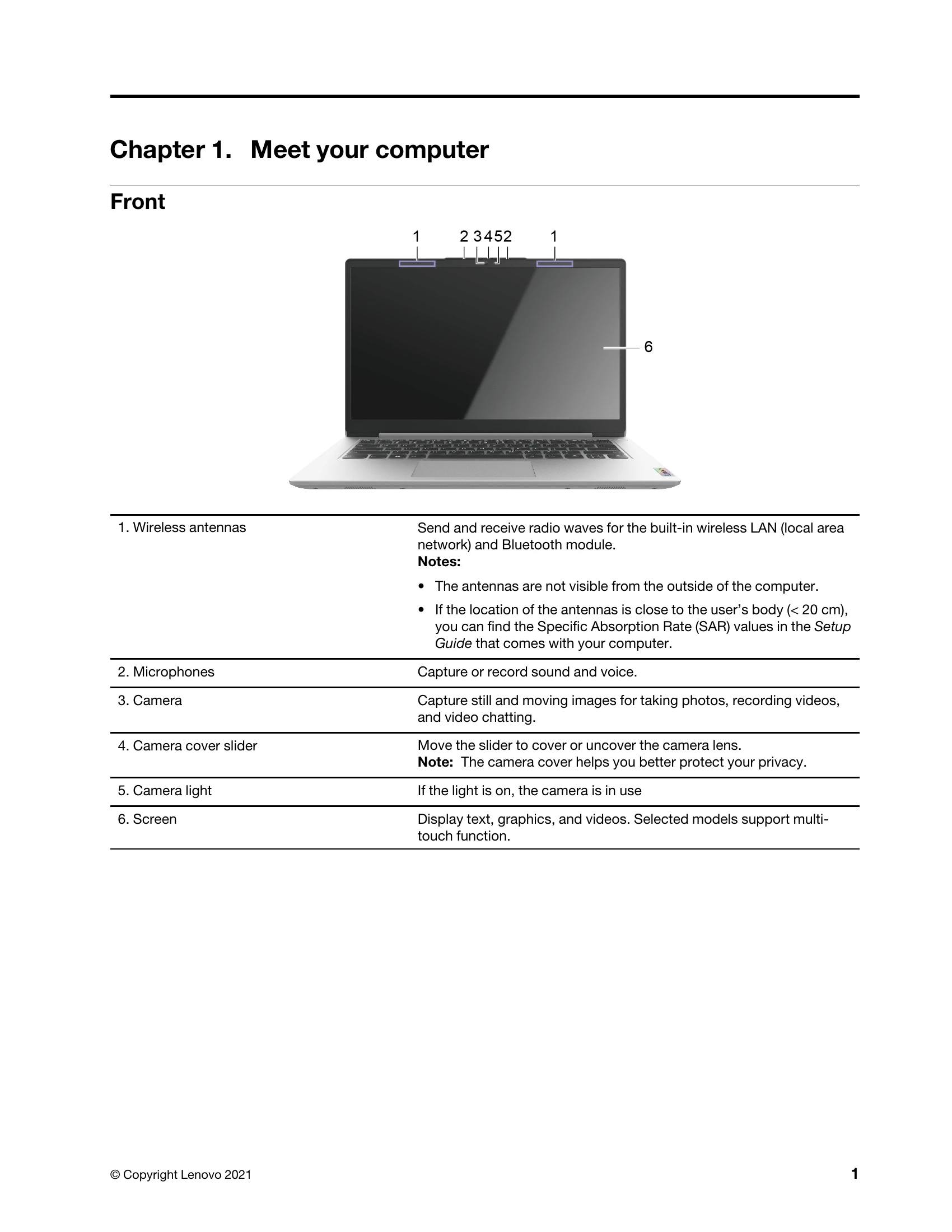 Manual for IdeaPad 1 Series