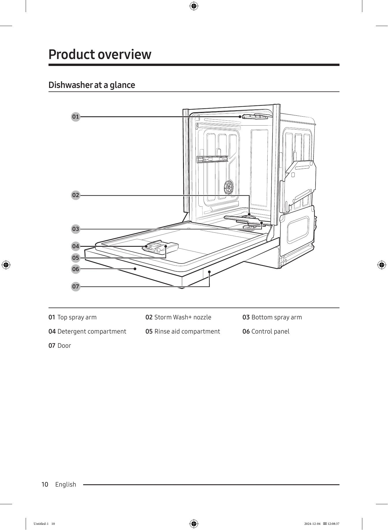 Manual for DW90F89