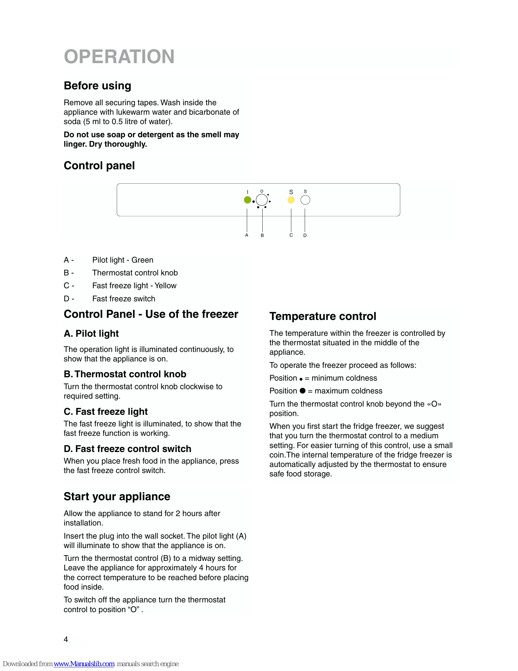 Manual for ZBB 6286