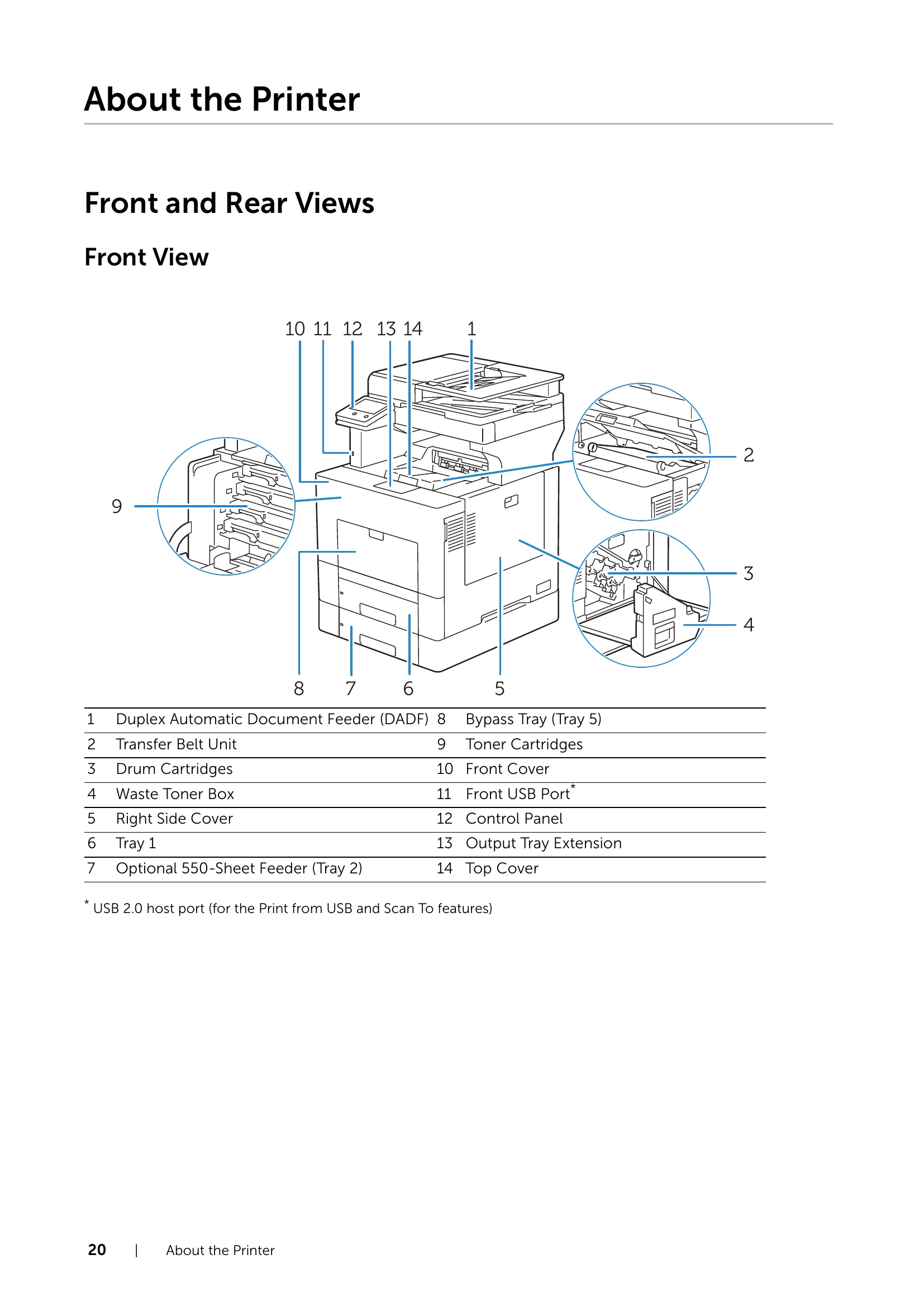 Manual for S3845cdn