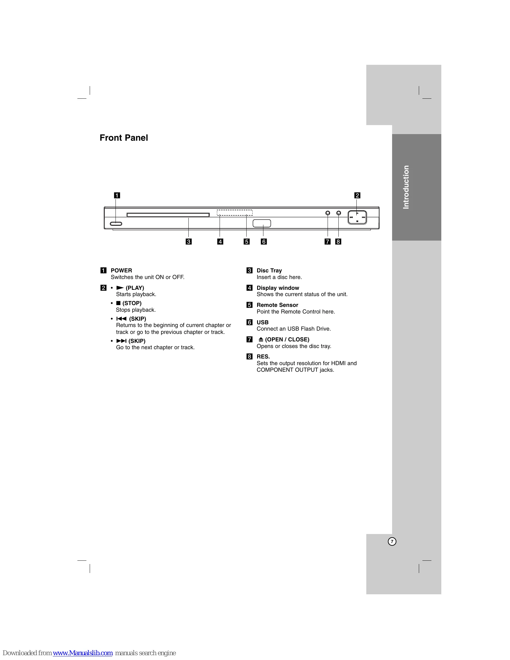 Manual for DN798