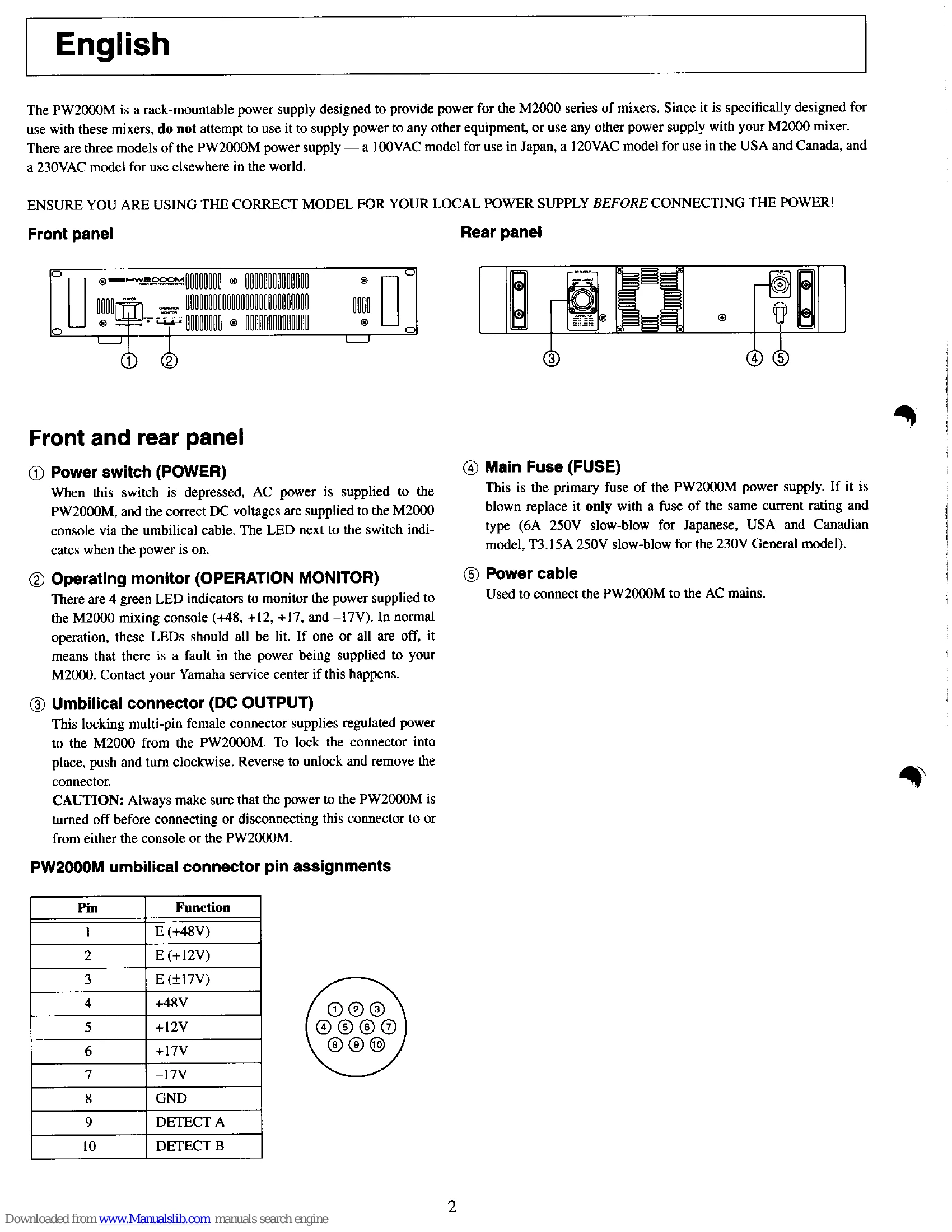 Manual for PW2000M
