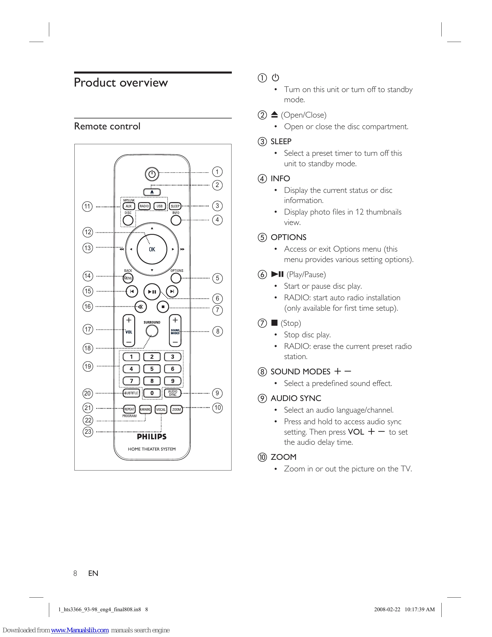Manual for HTS3366
