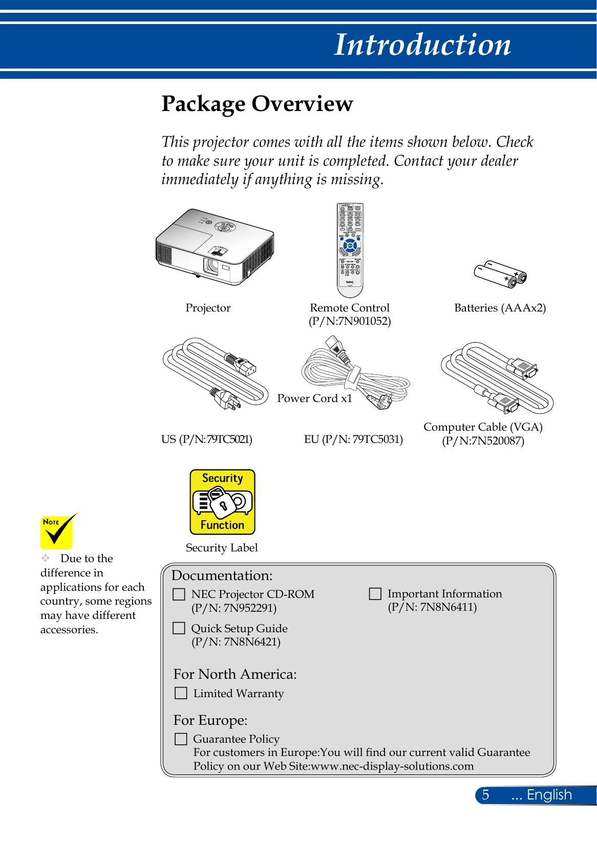 Manual for VE303/VE303X