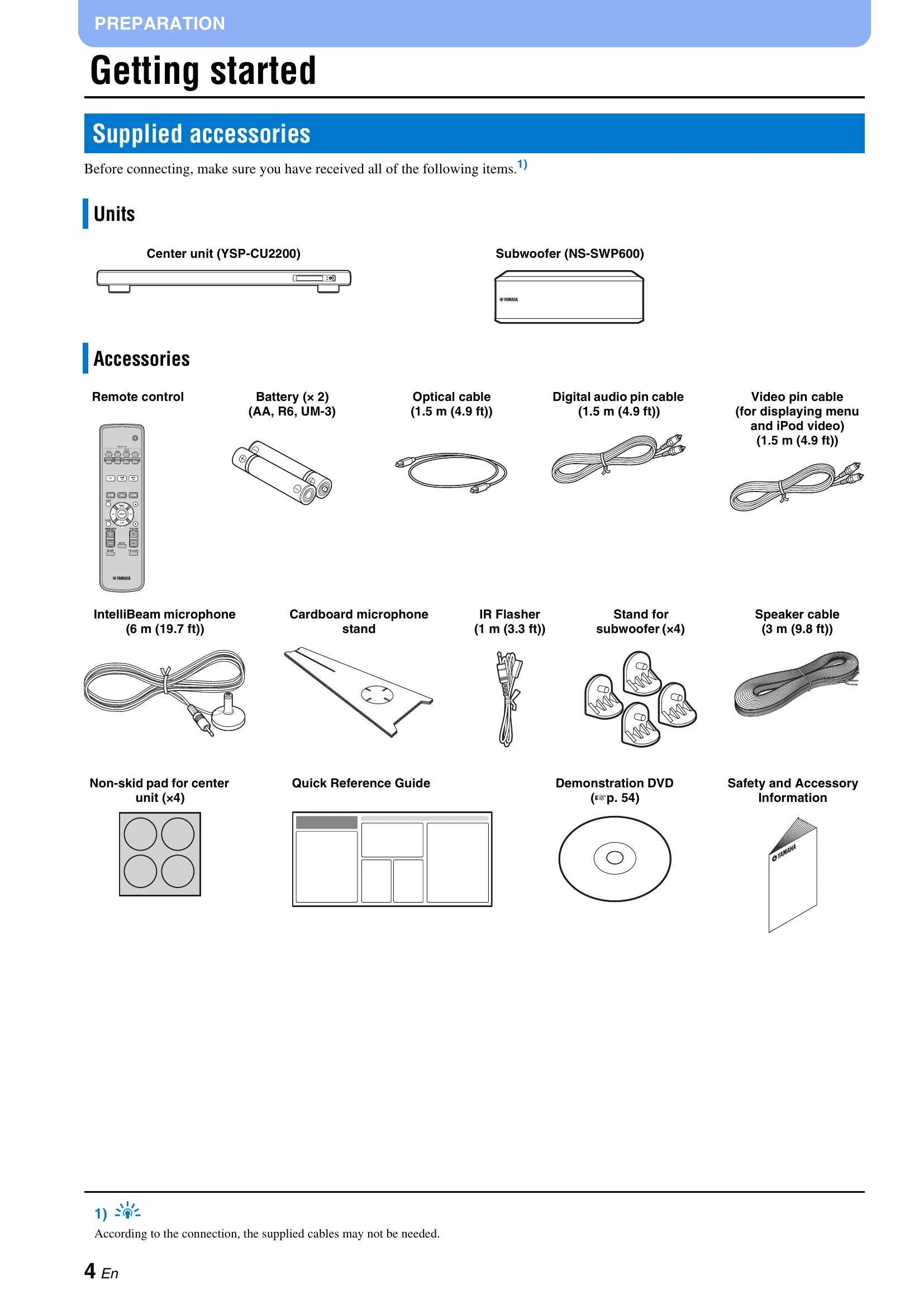 Manual for YSP-2200