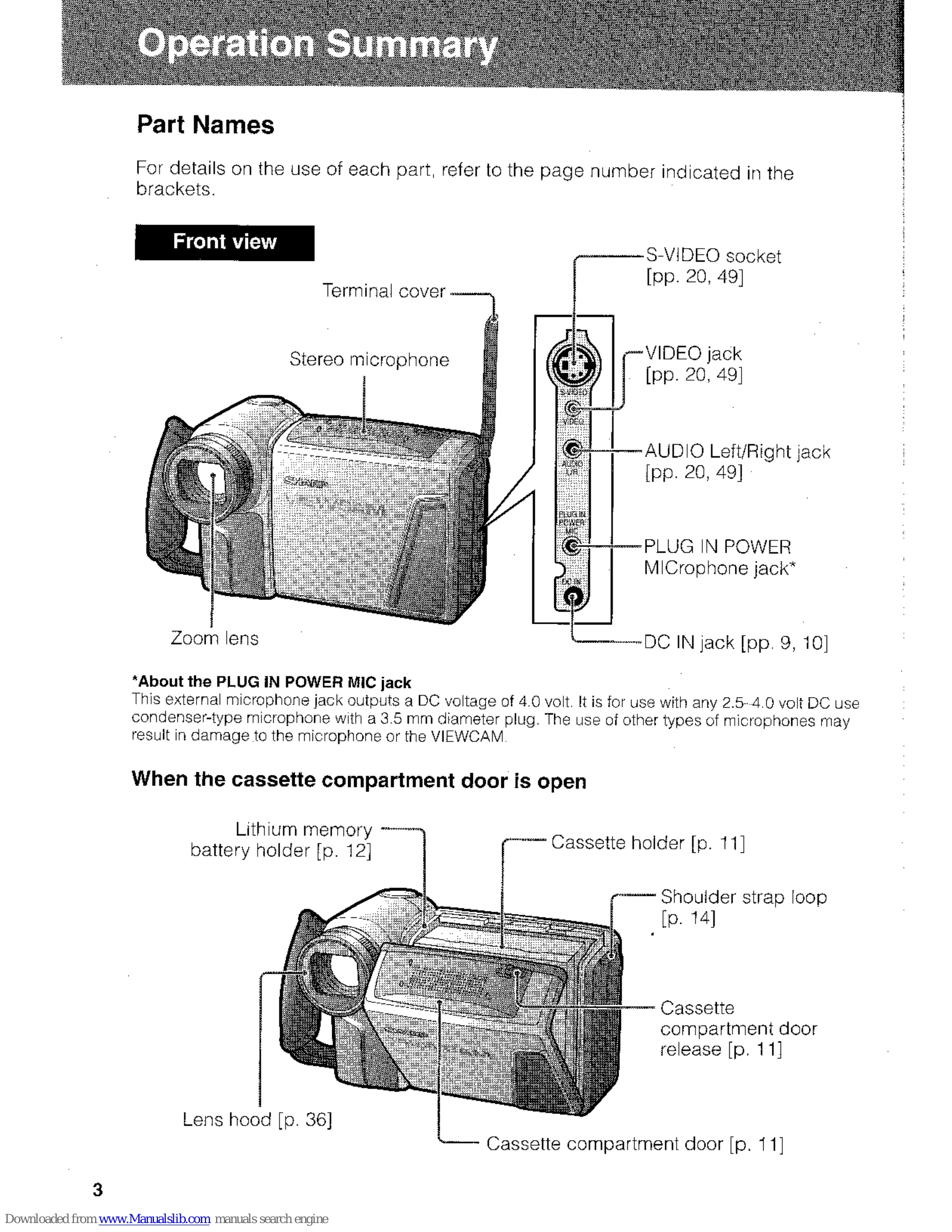 Manual for VL-H860H