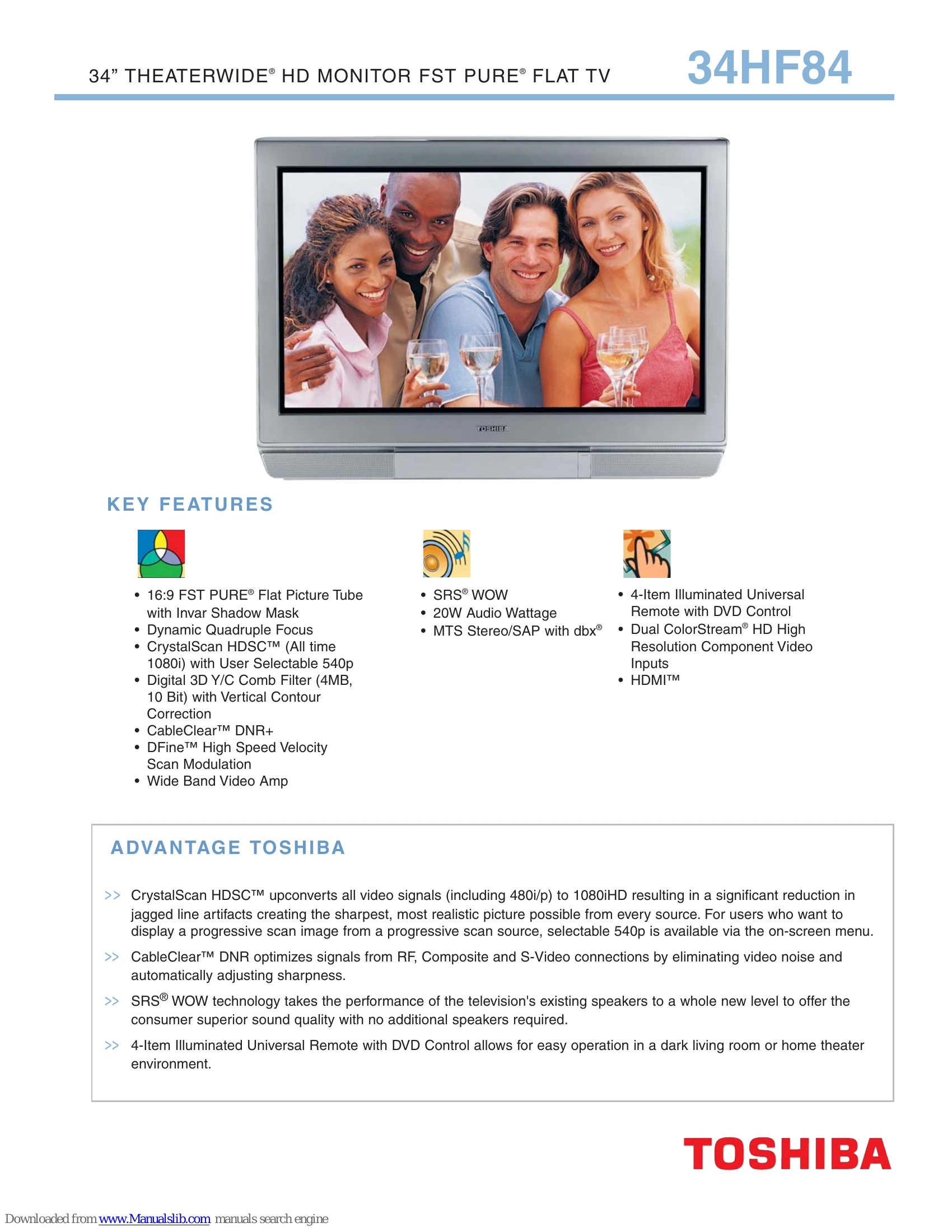 Brochure/Marketing for 34HF84