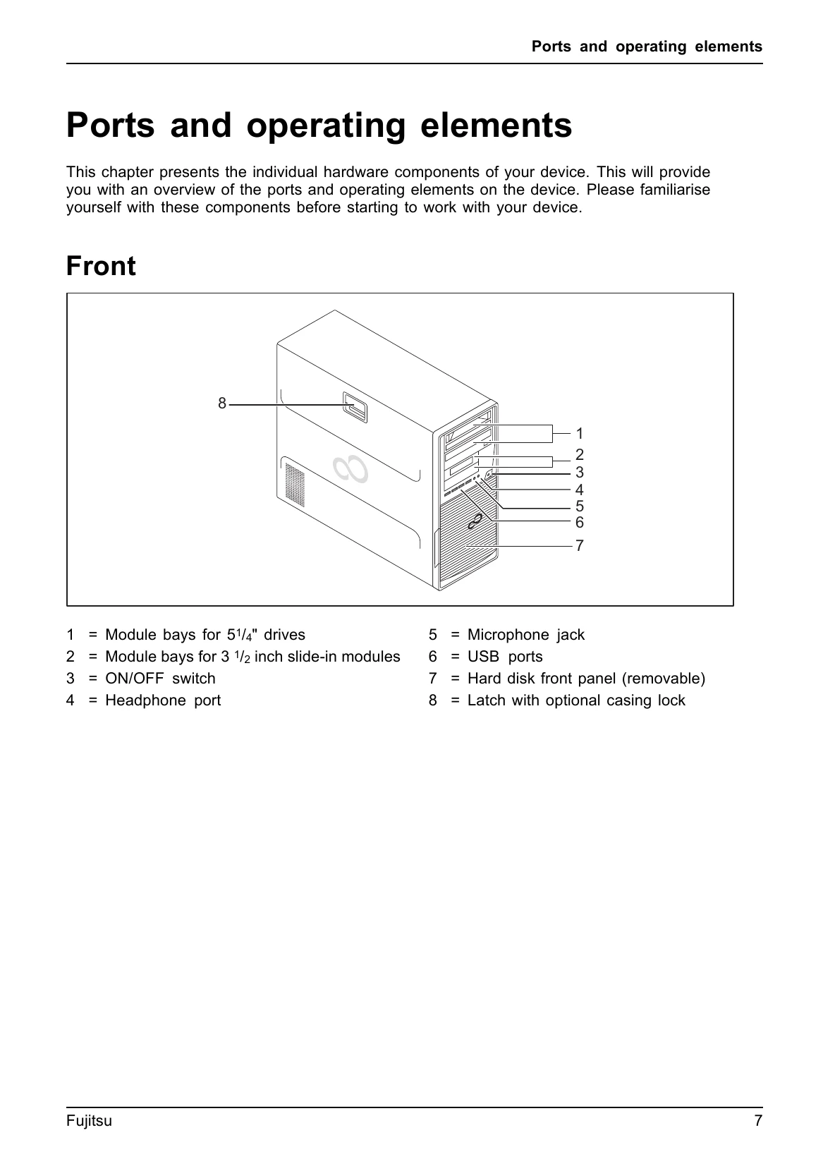 Manual for CELSIUS R940