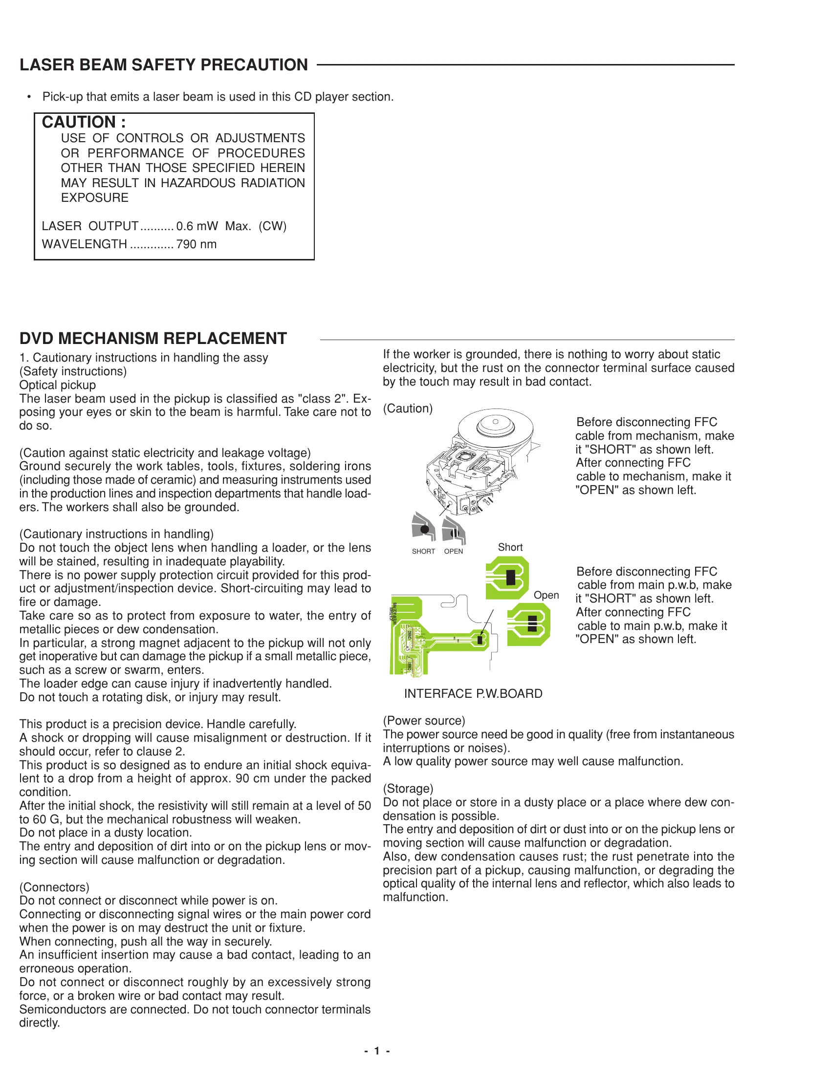 Parts/Service for DWM-4500