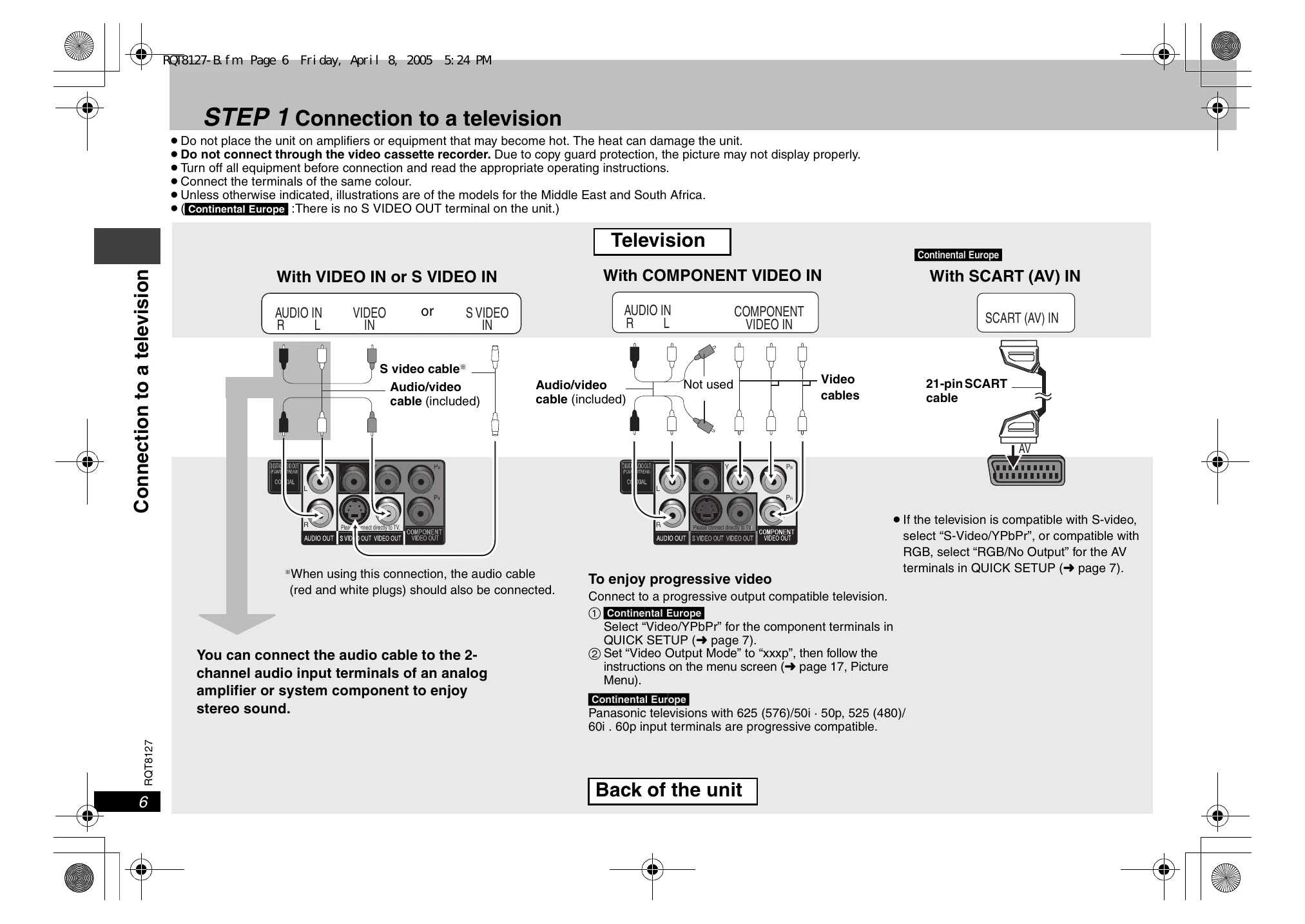 Manual for DVD-S295