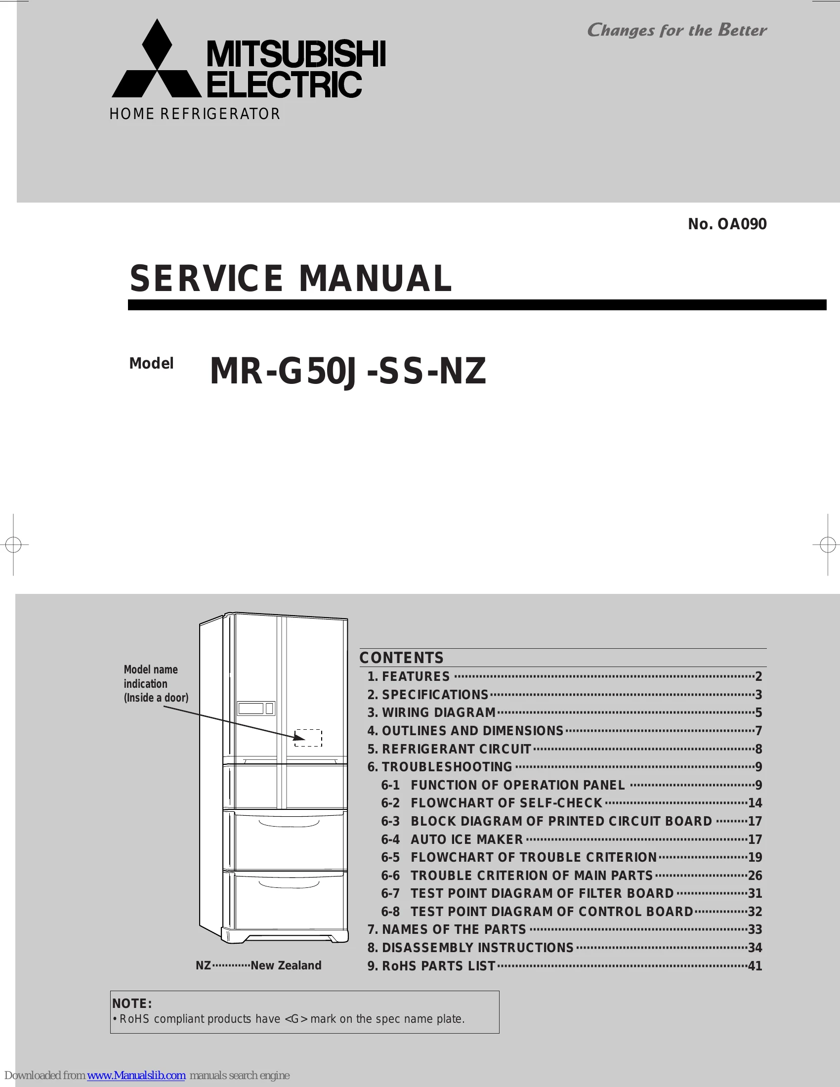 Manual for MR-G50J-SS-NZ