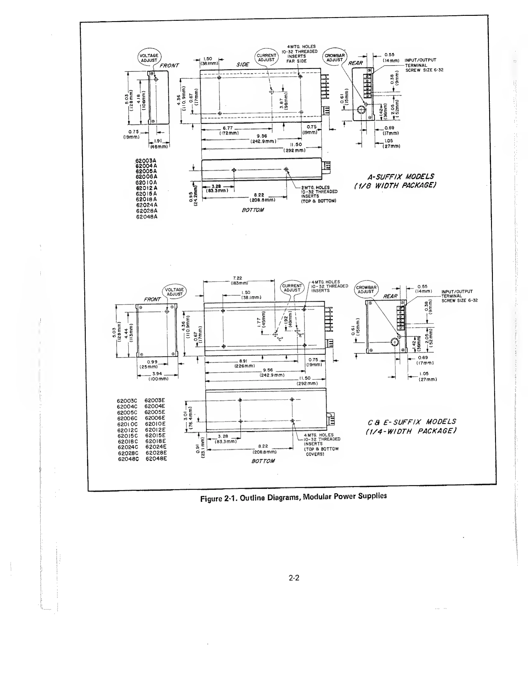 Manual for 62003A