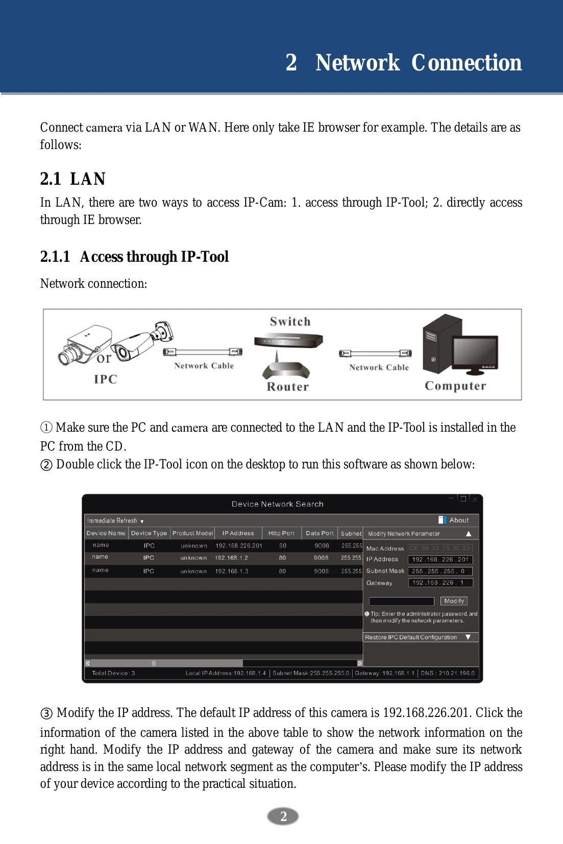 Manual for LPR Network Camera