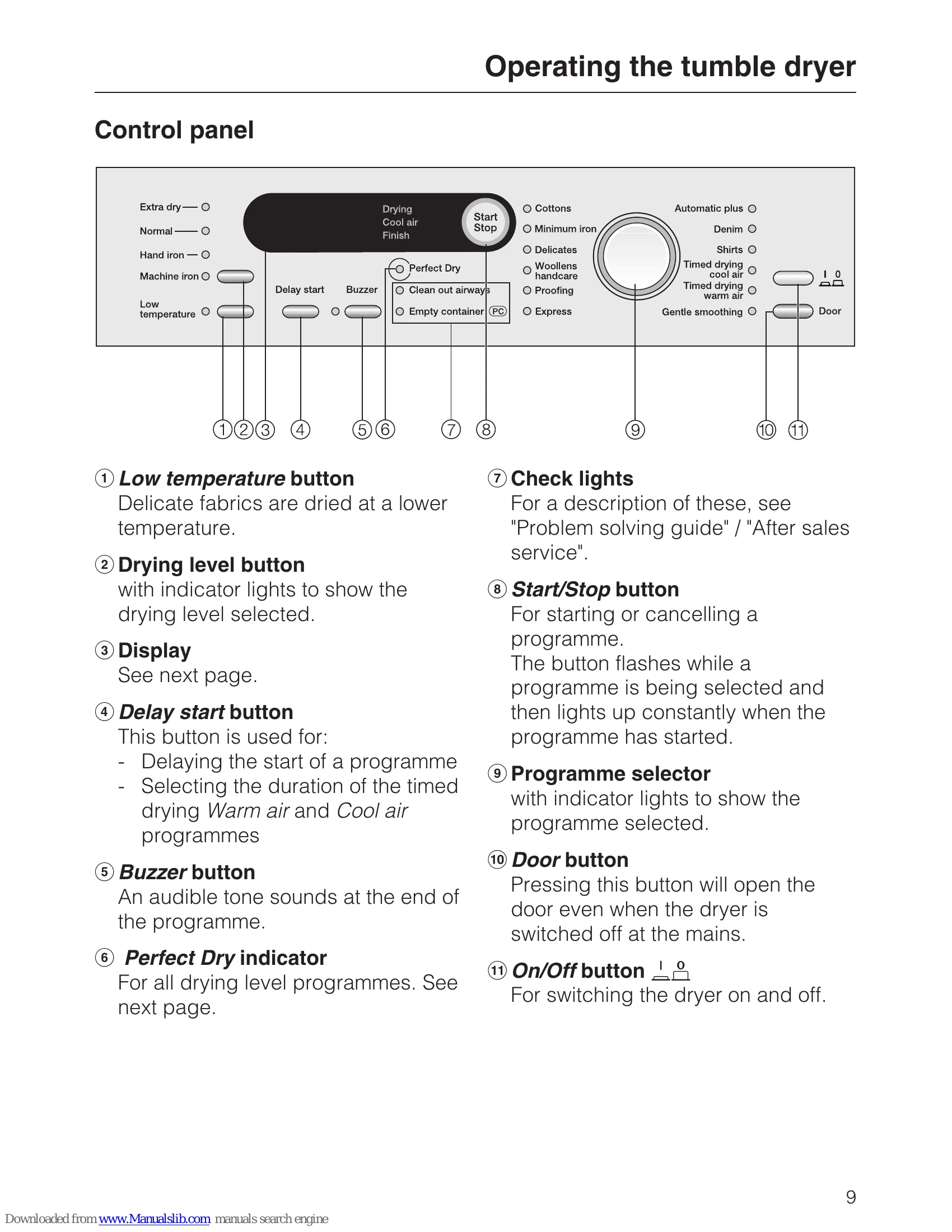 Manual for T 8822 C