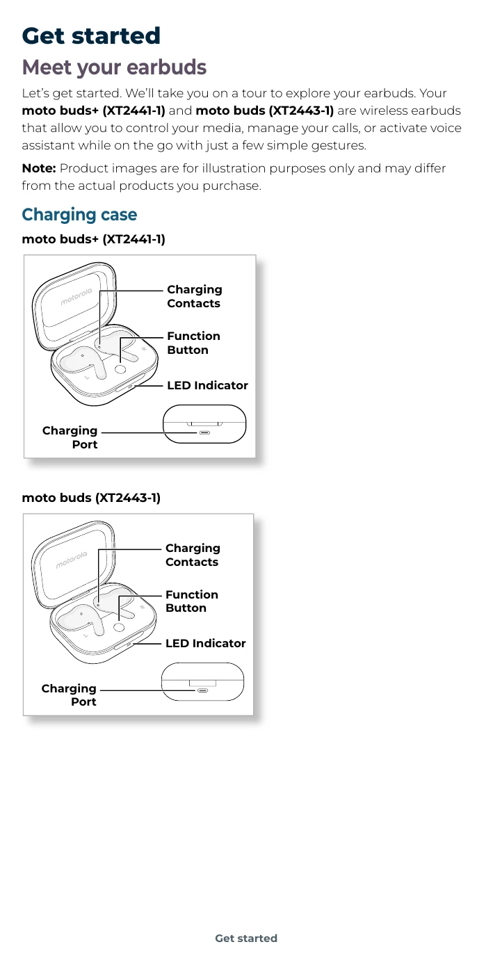 Manual for moto buds+ (XT2441-1) and moto buds (XT2443-1)