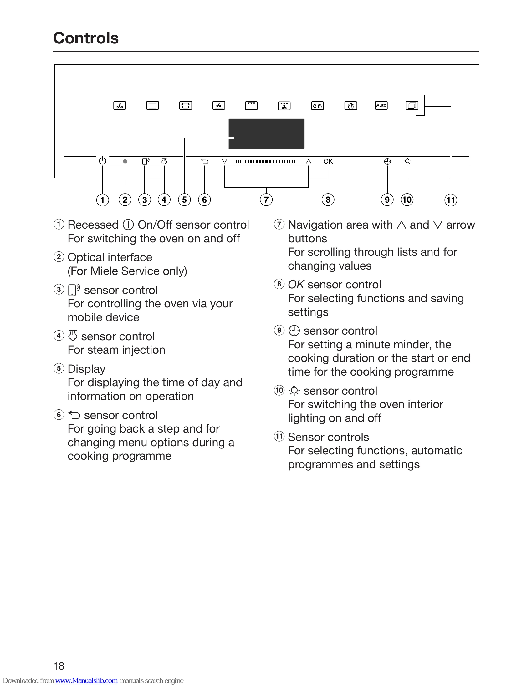 Manual for 11 192 110