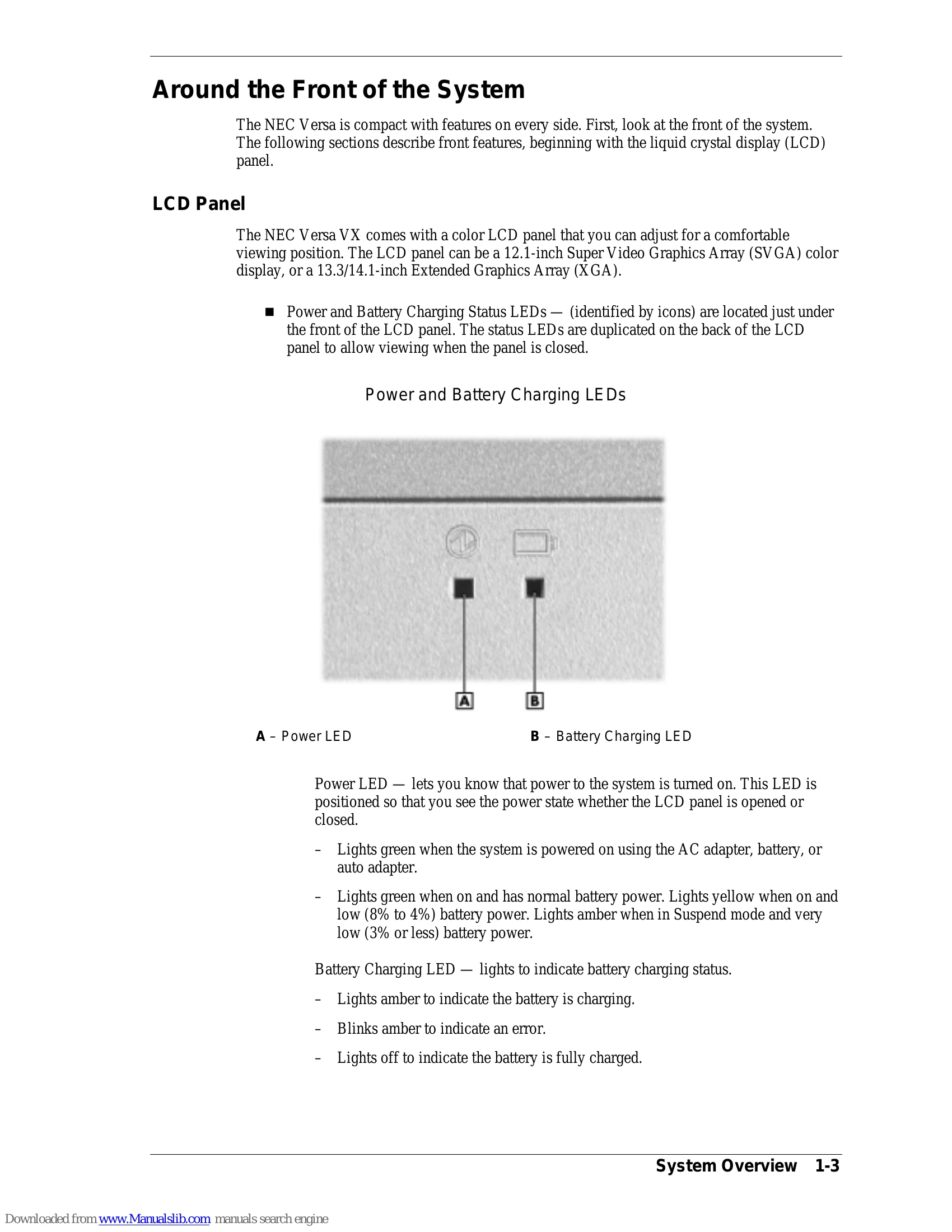 Manual for Versa VX