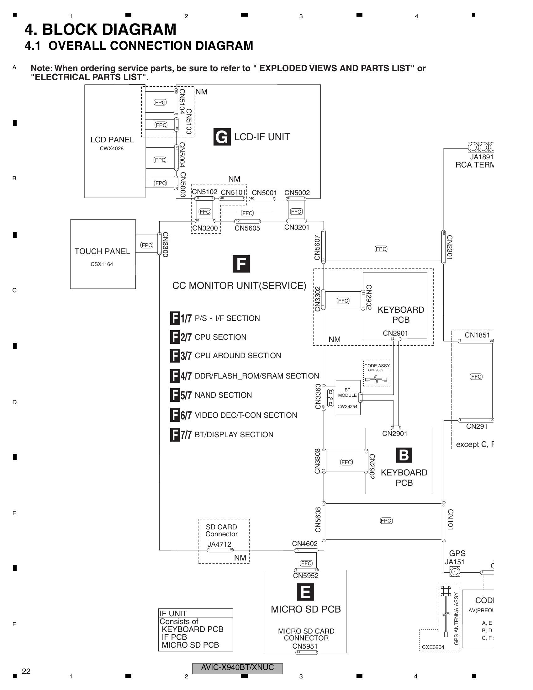 Parts/Service for AVIC-X940BT
