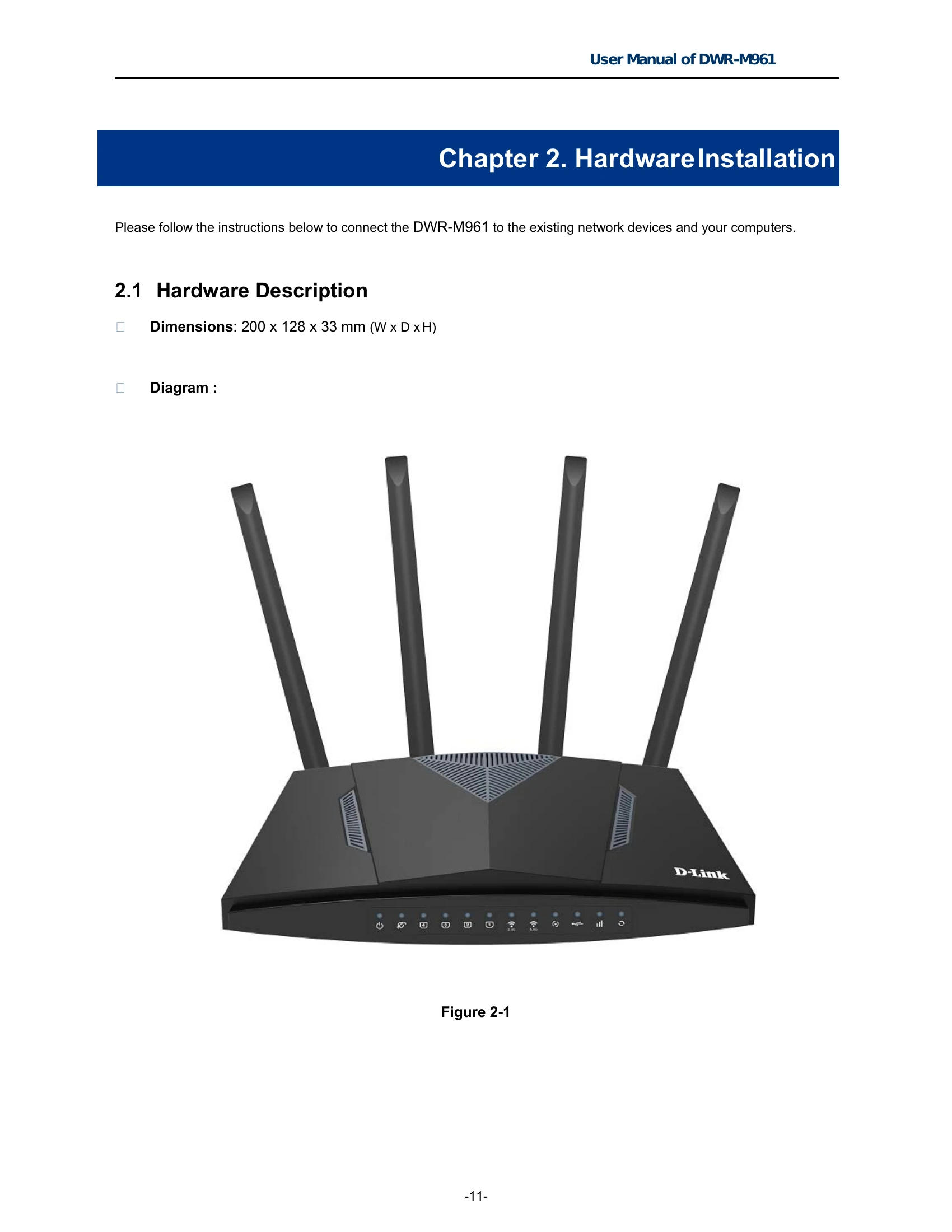 Manual for DWR-M961