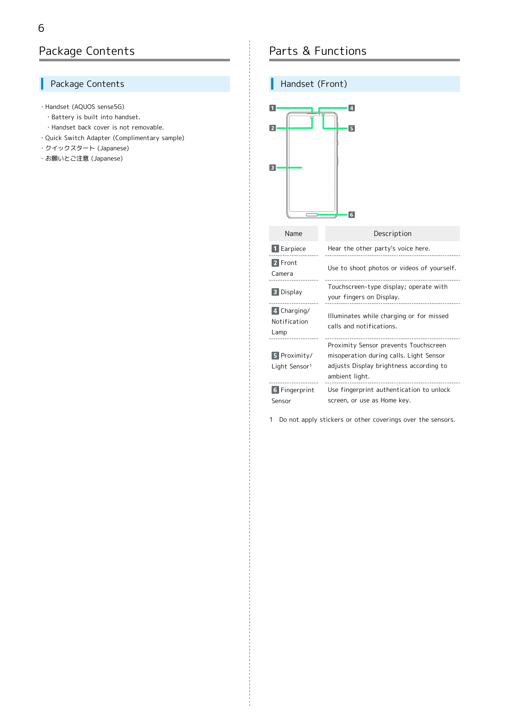 Manual for sense5G
