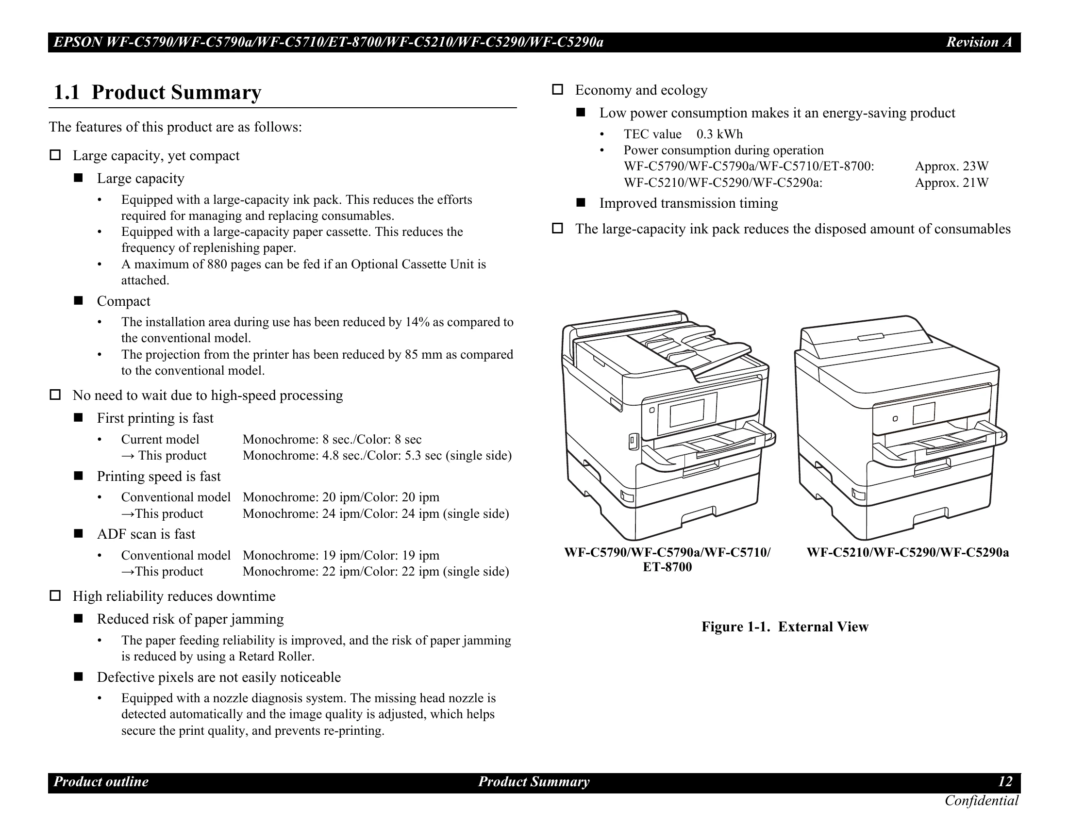 Manual for WF-C5790/WF-C5790a/WF-C5710/ET-8700/WF-C5210/WF-C5290/WF-C5290a