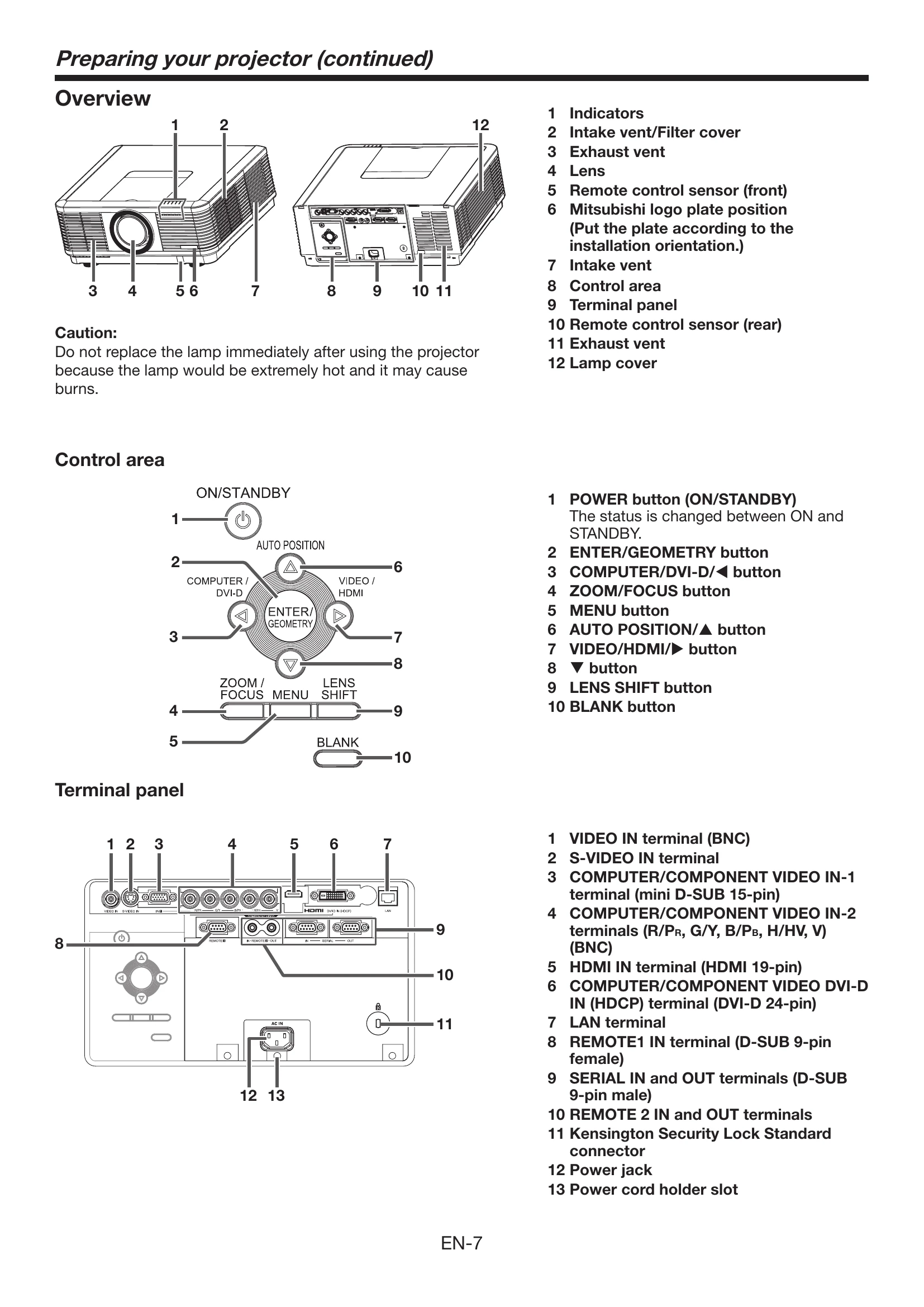 Manual for XD8500U