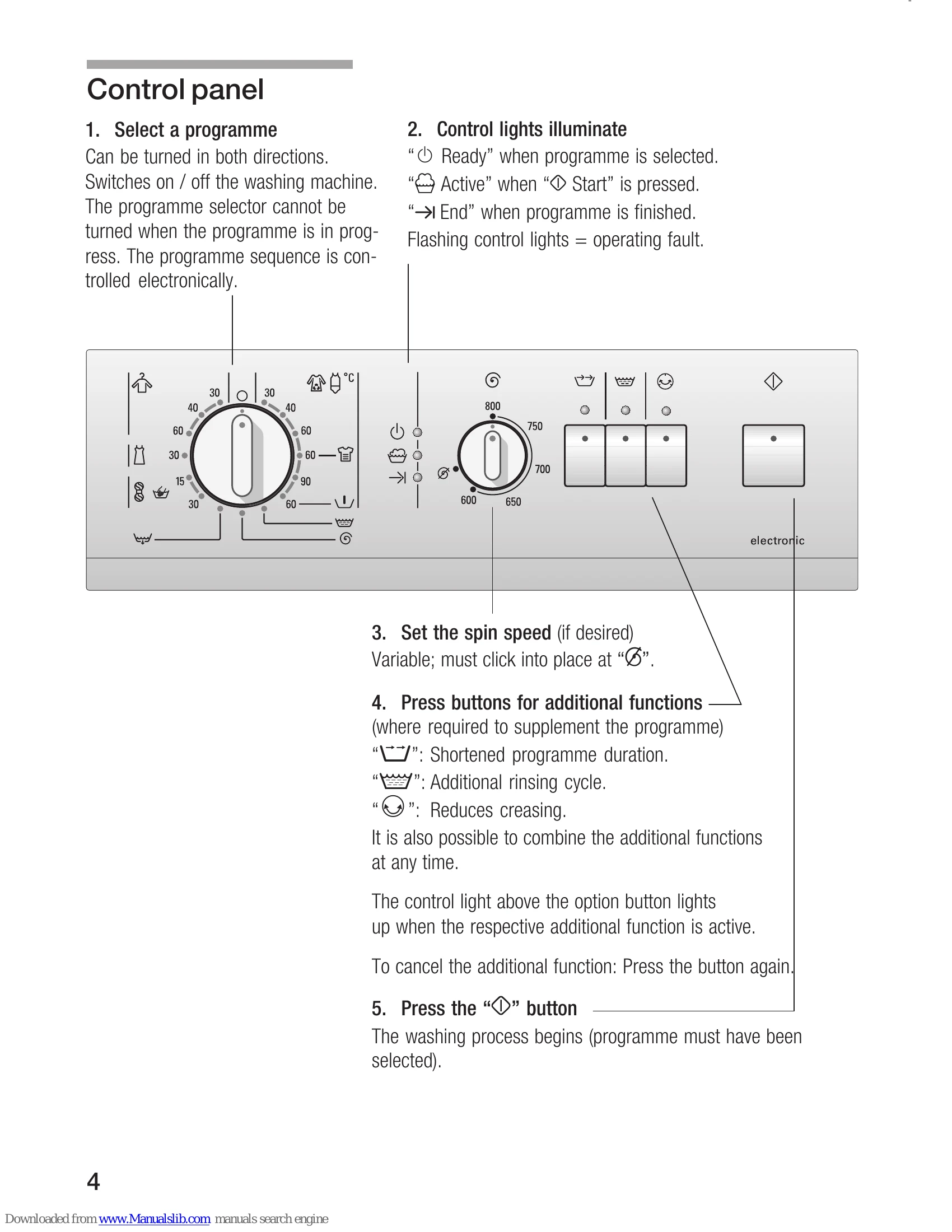 Manual for SIWAMAT XS 432