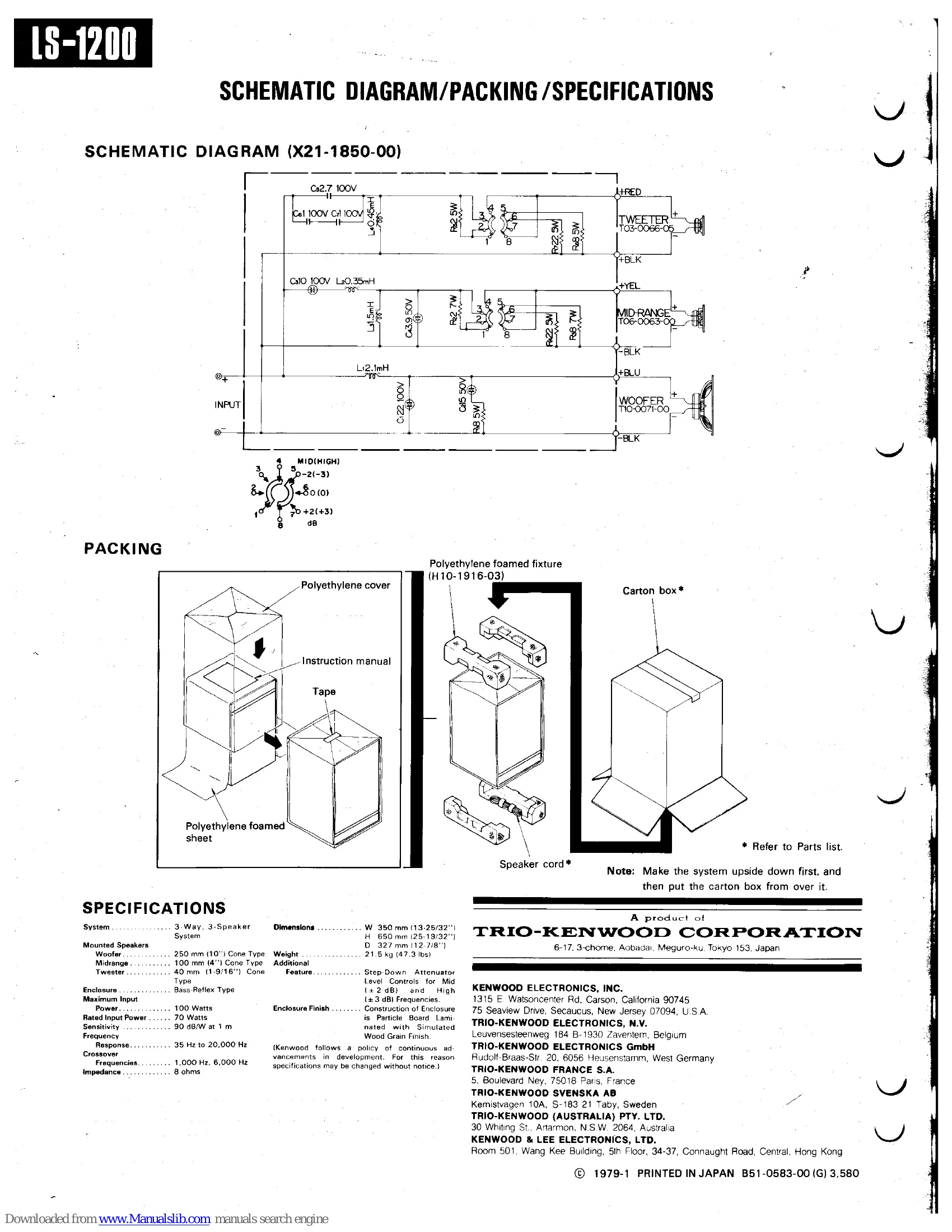 Parts/Service for LS-1200