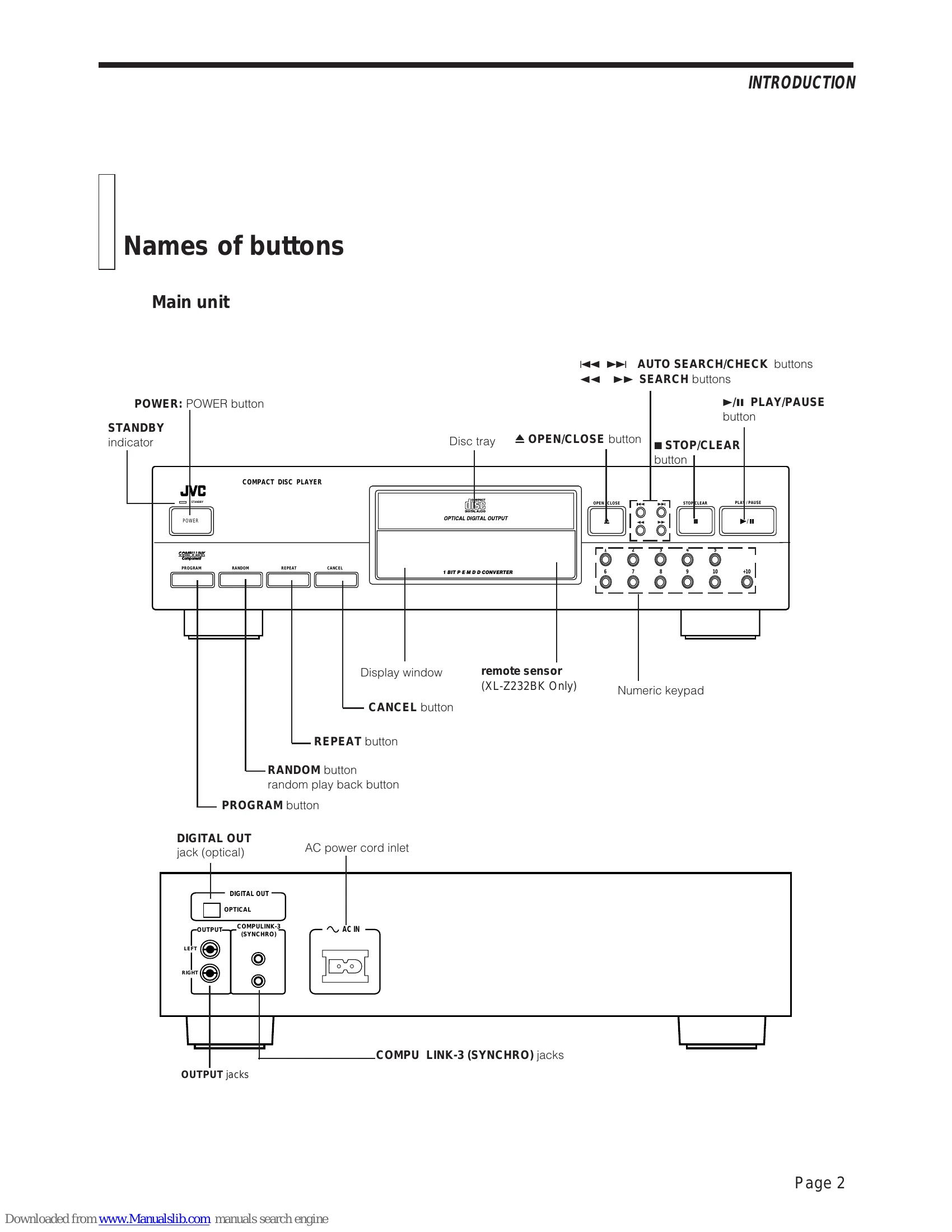 Manual for XL-Z132BK/XL-Z232BK