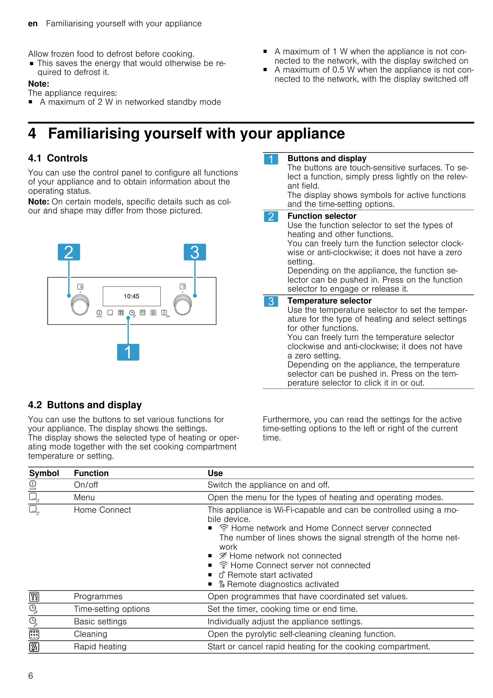 Manual for HB..79...B