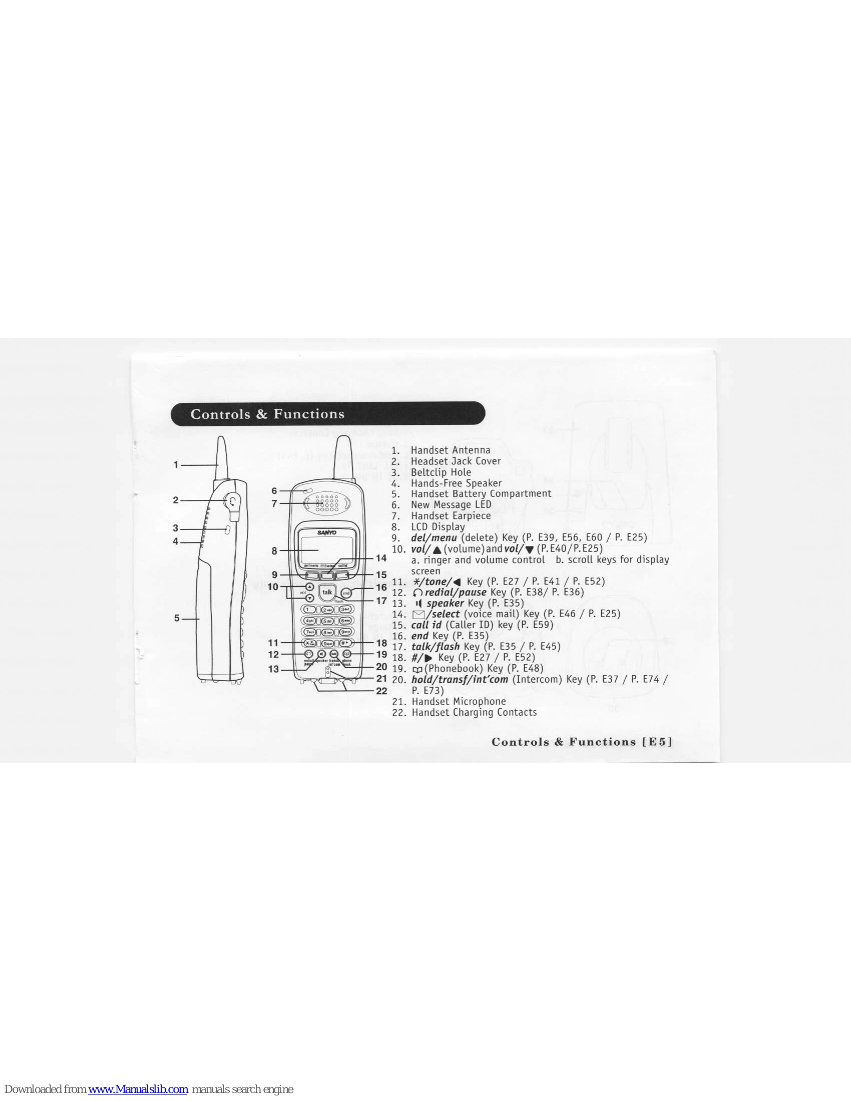 Manual for CLT-E30