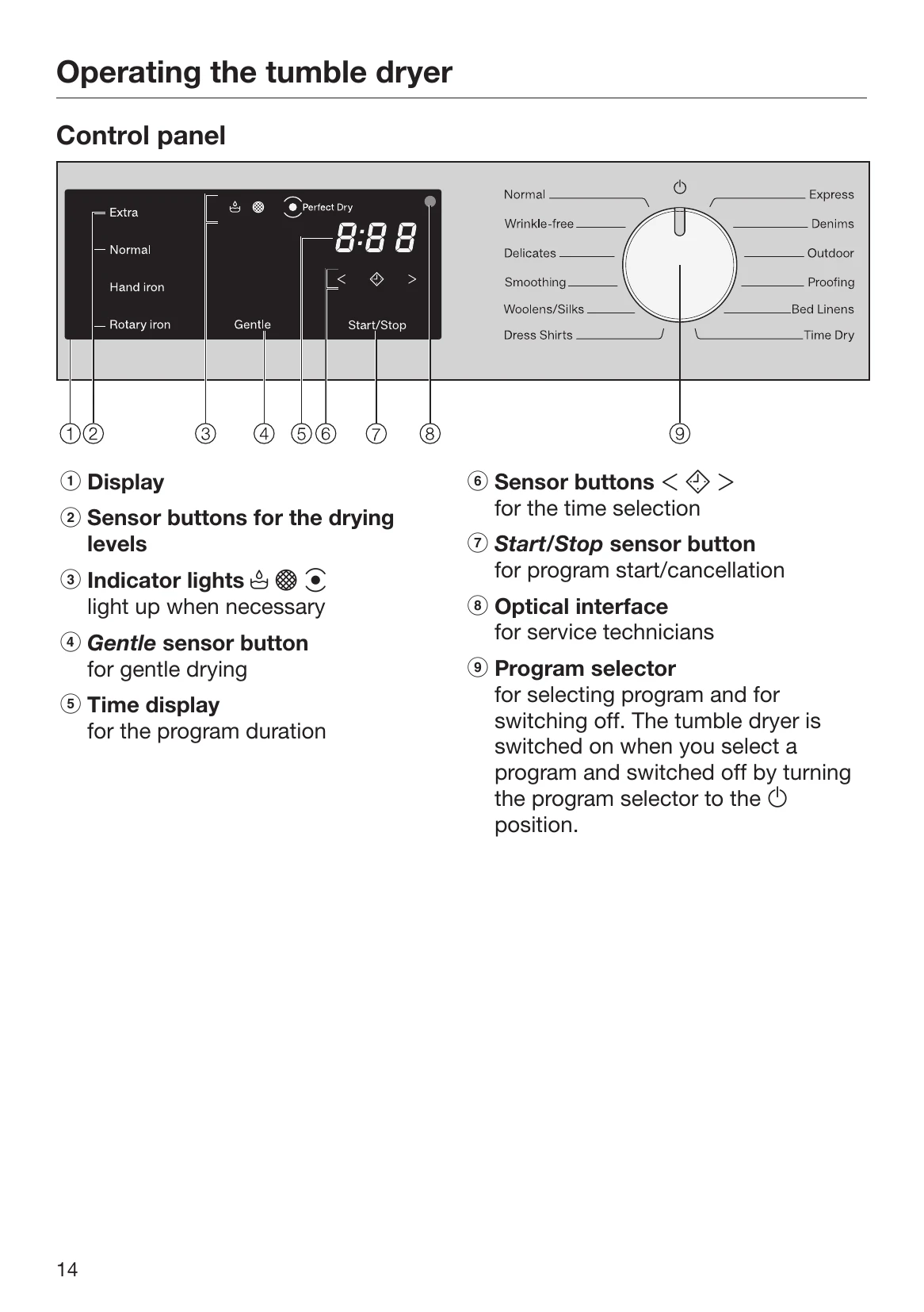 Manual for TDB120WP