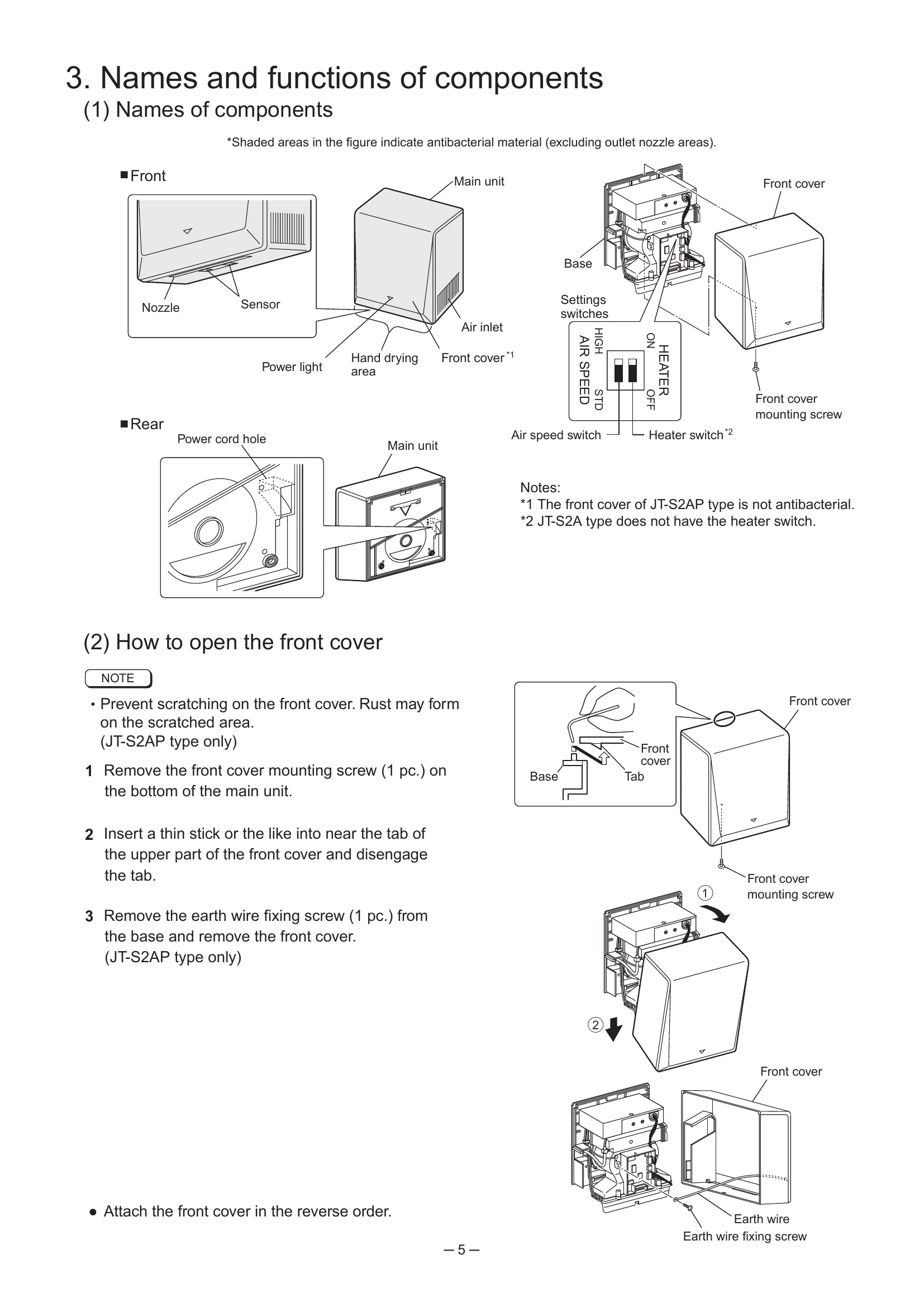 Manual for JT-S2AP-W-NE