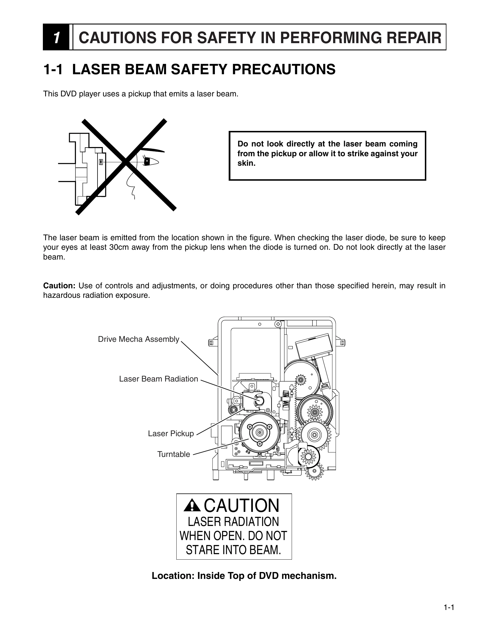 Manual for DV-PF73U