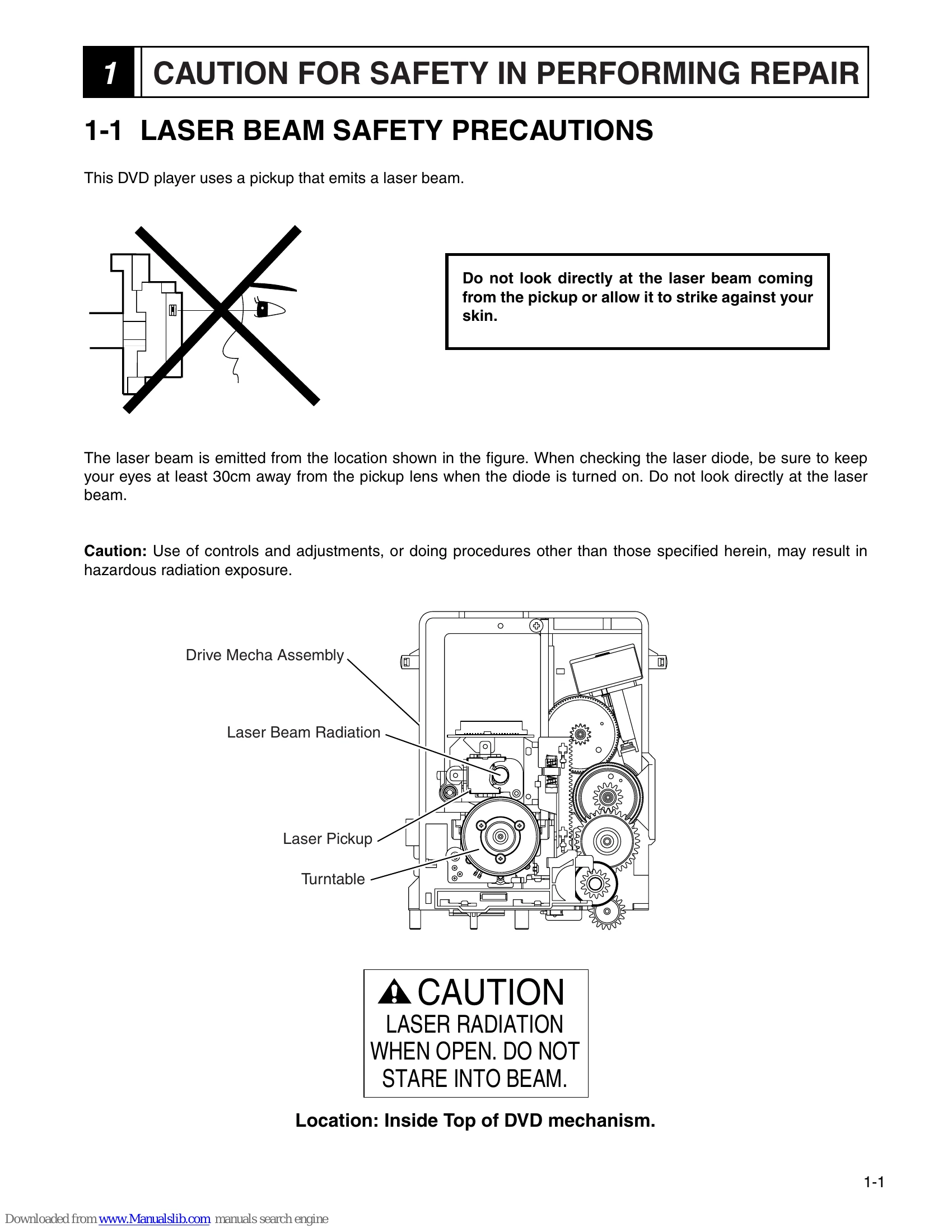 Parts/Service for DV-P735U