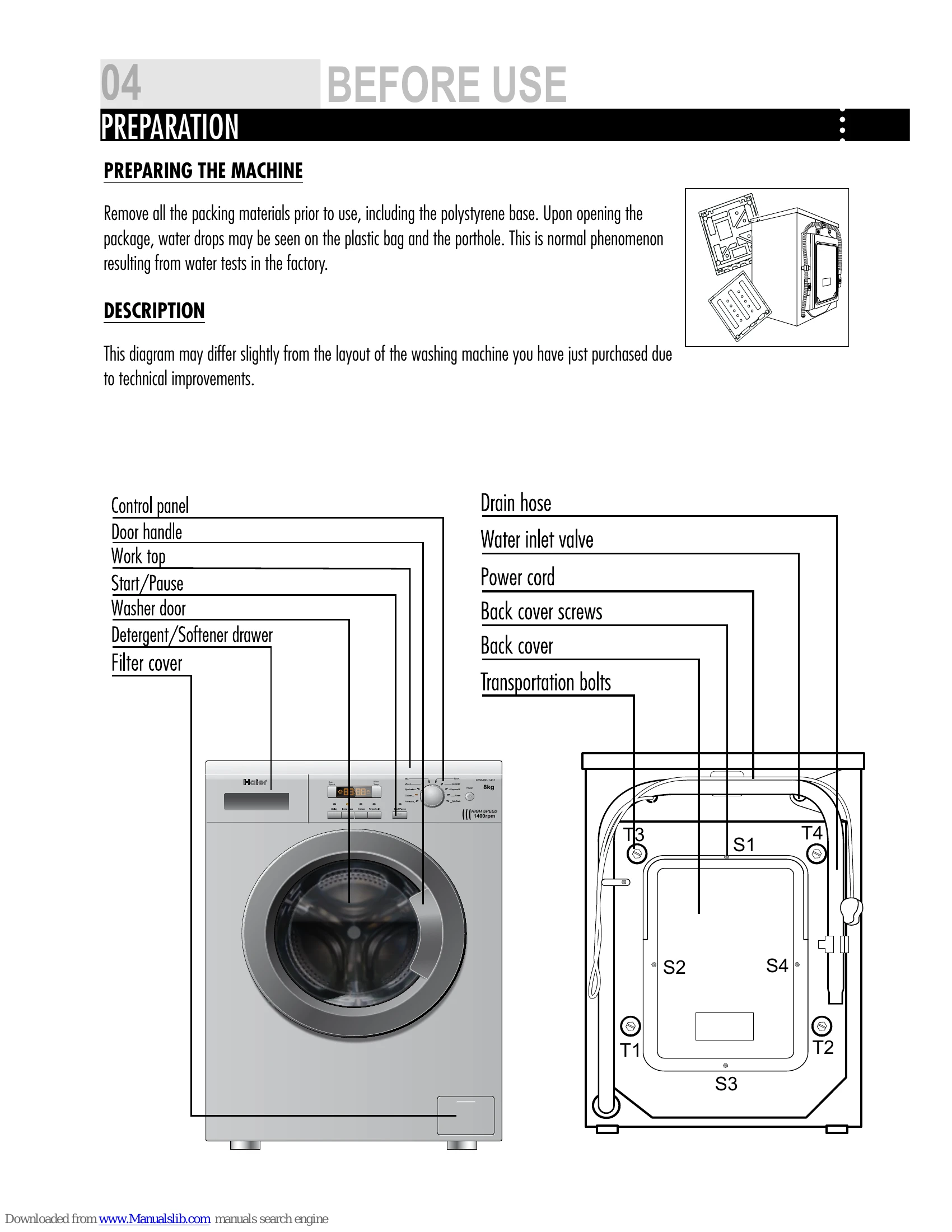 Manual for HWM70-1201