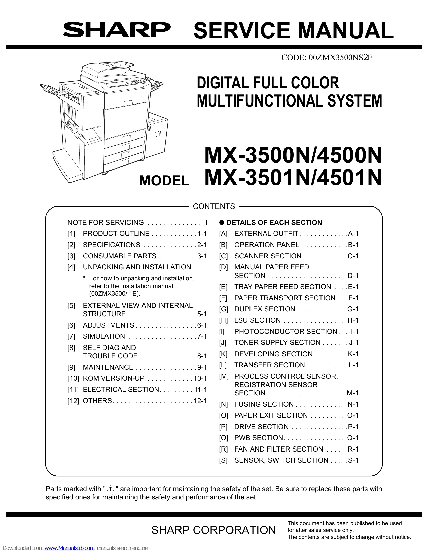 Manual for MX-3500N/4500N MX-3501N/4501N
