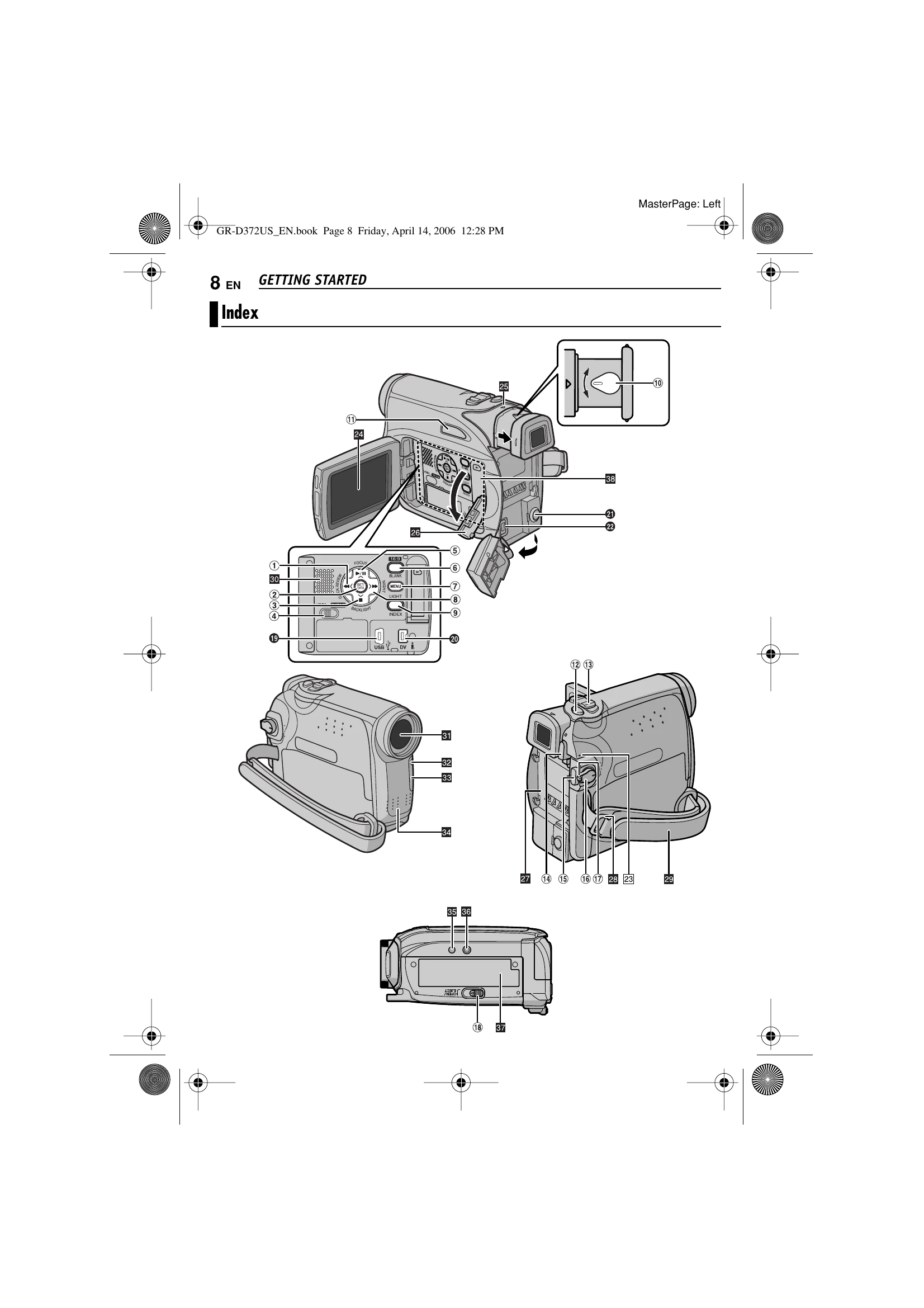 Manual for GR-D372U