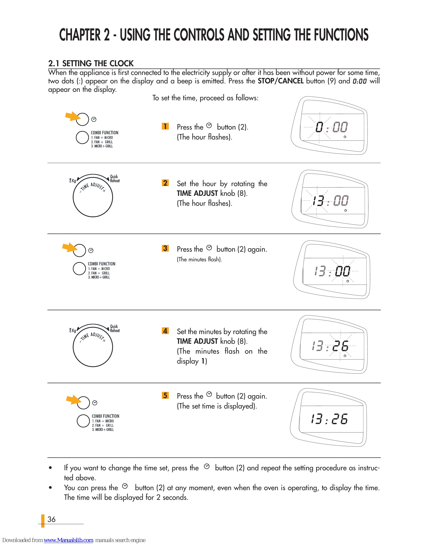 Manual for Microwave Oven