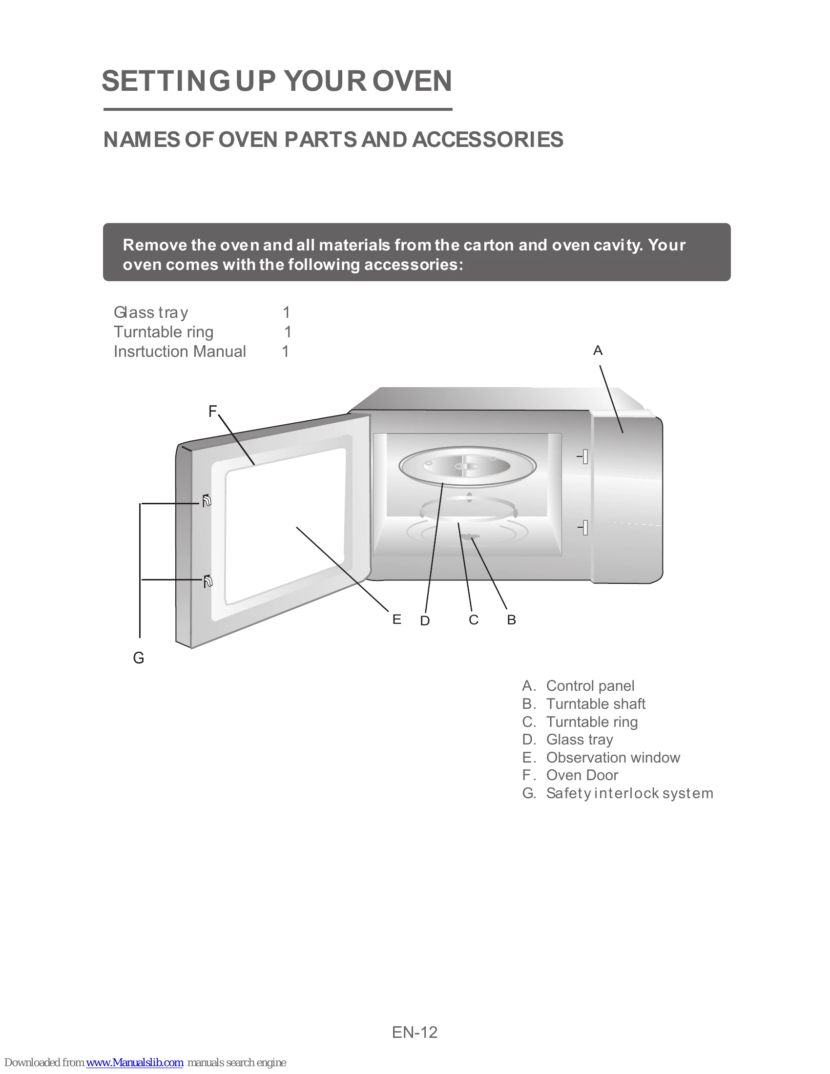 Manual for EM925A5A-BS