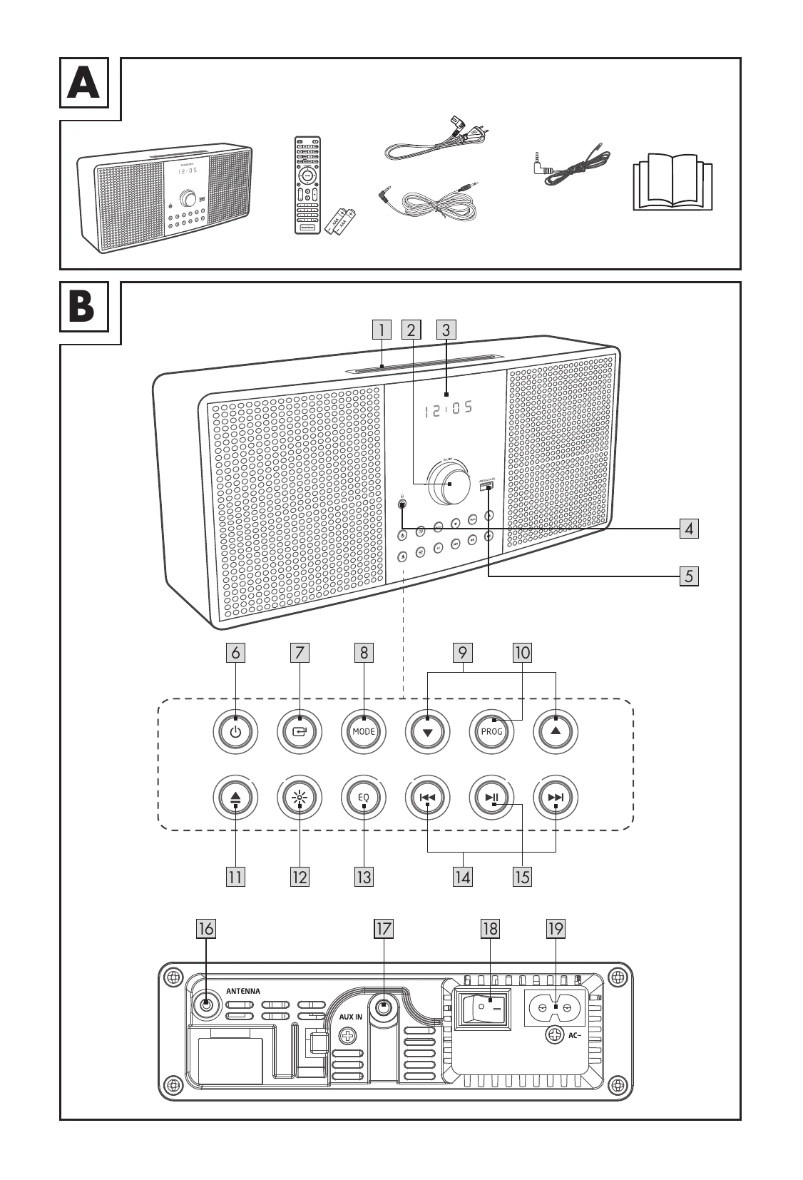 Manual for SBMS D30 B1