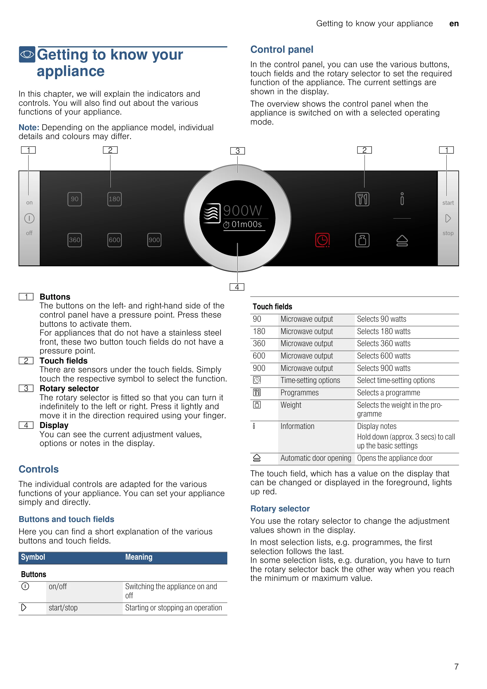 Manual for BFL634GB1