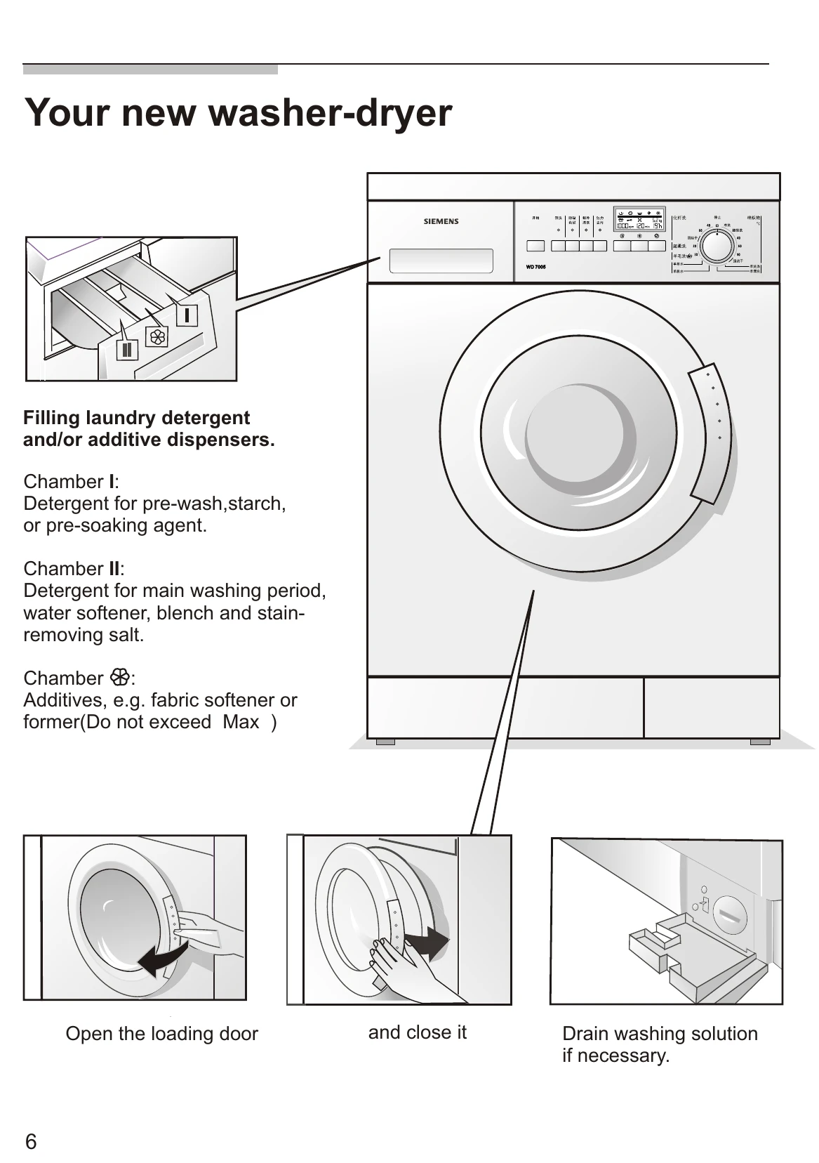 Manual for WD7005