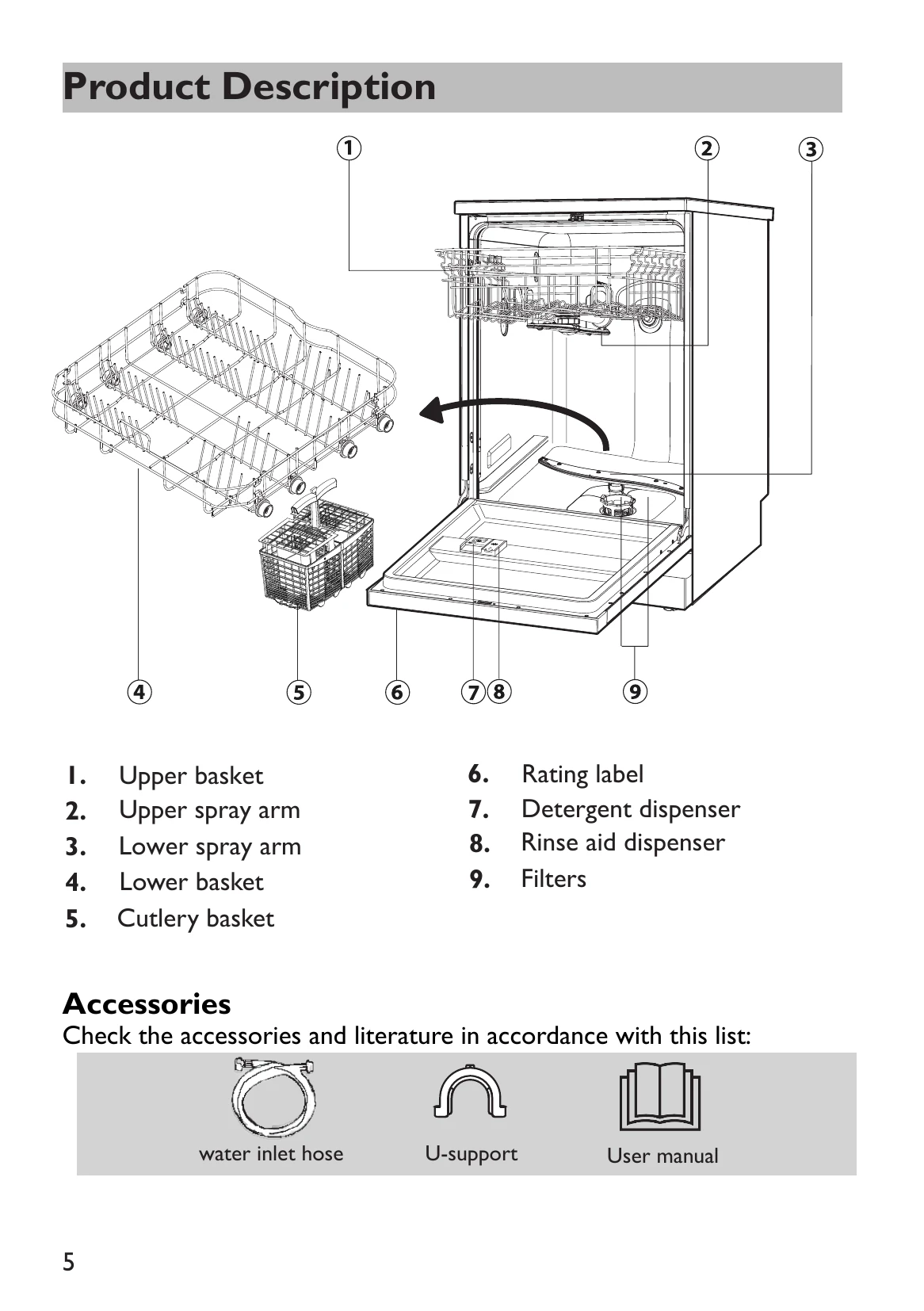 Manual for HDWI13VIWI