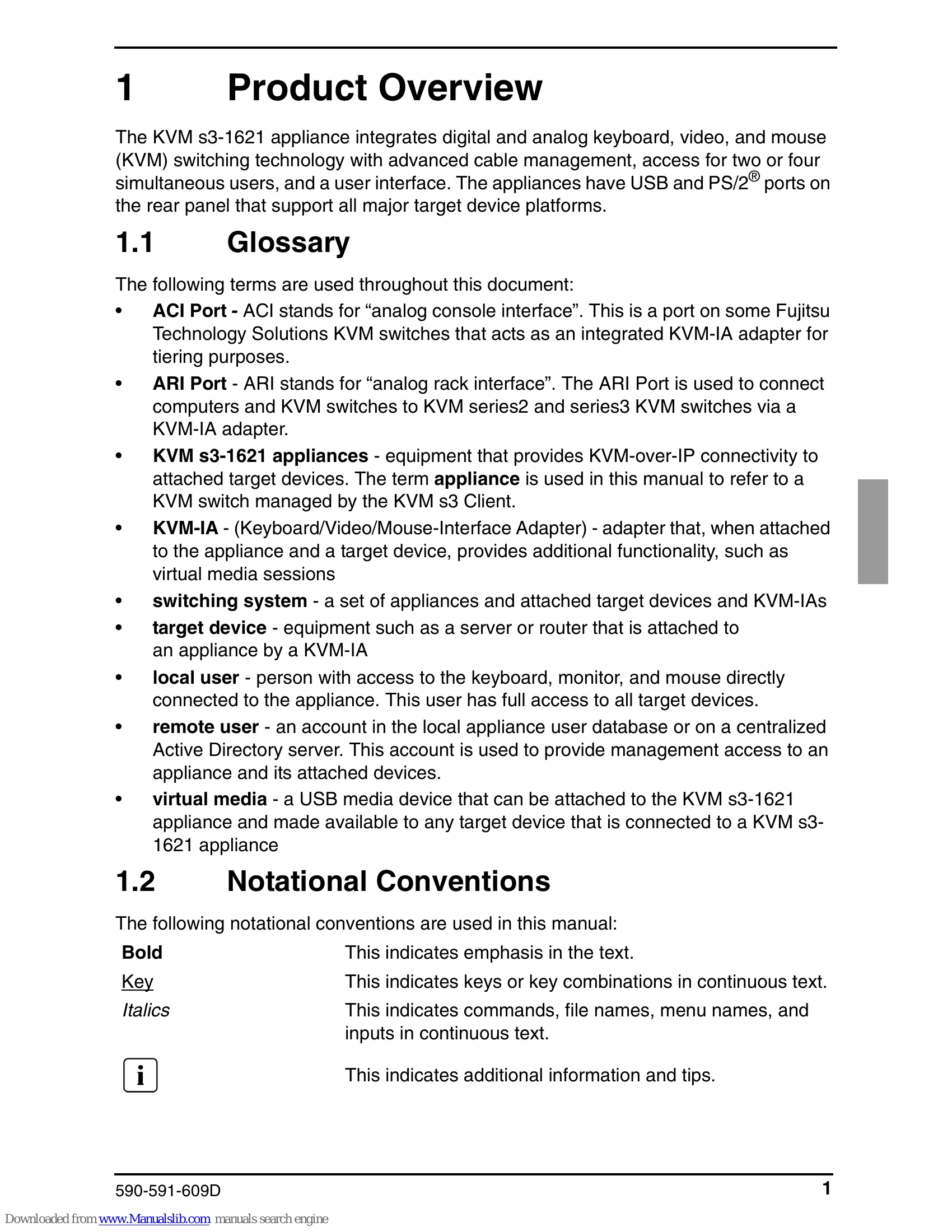 Manual for KVM series3-1621