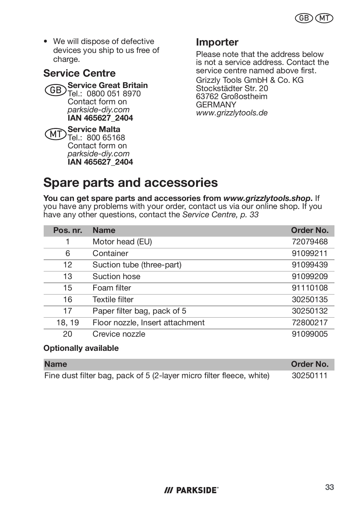 Manual for PWD 20 C3