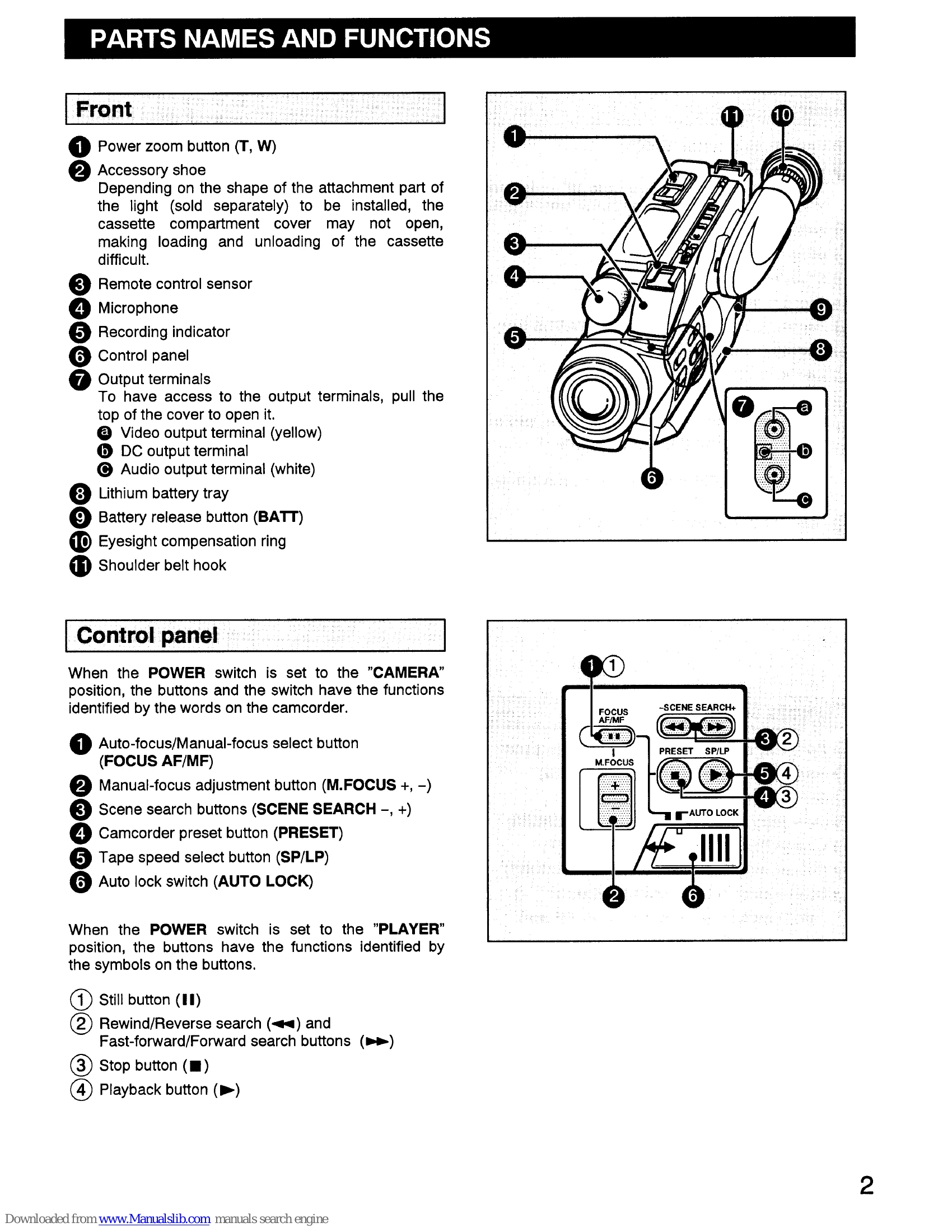Manual for VM-RZ1P