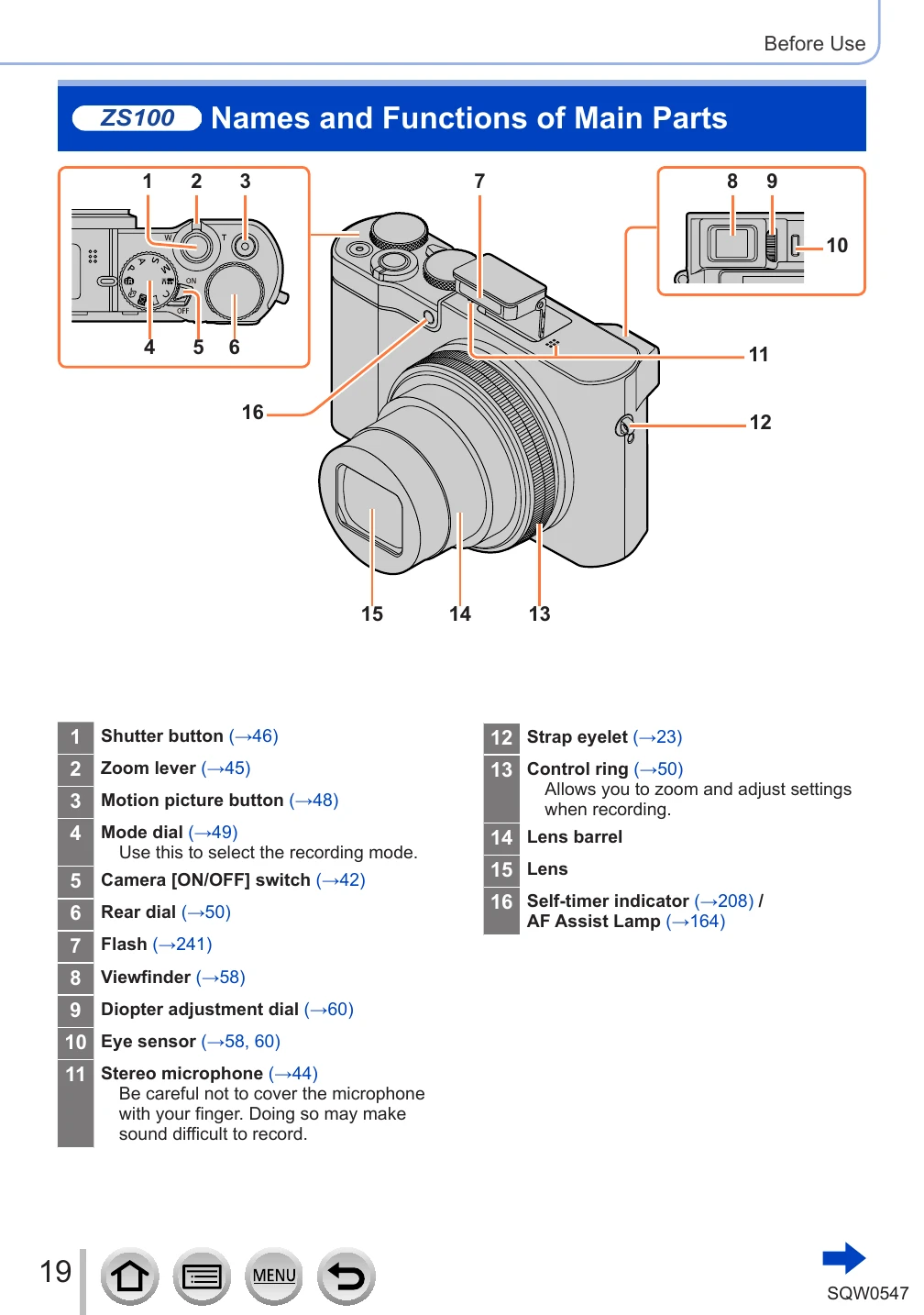 Manual for DMC-ZS100